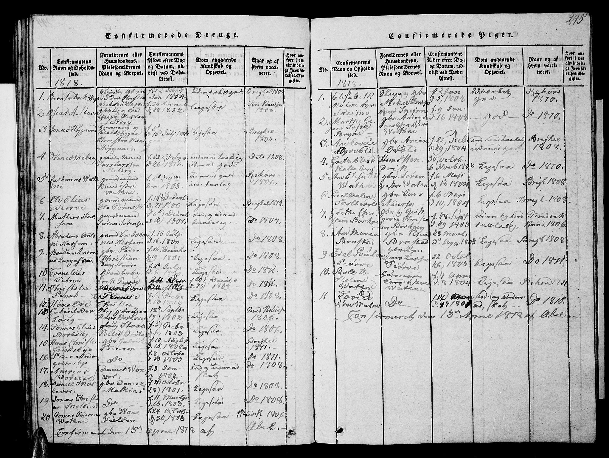 Lista sokneprestkontor, AV/SAK-1111-0027/F/Fb/L0001: Parish register (copy) no. B 1, 1816-1832, p. 245