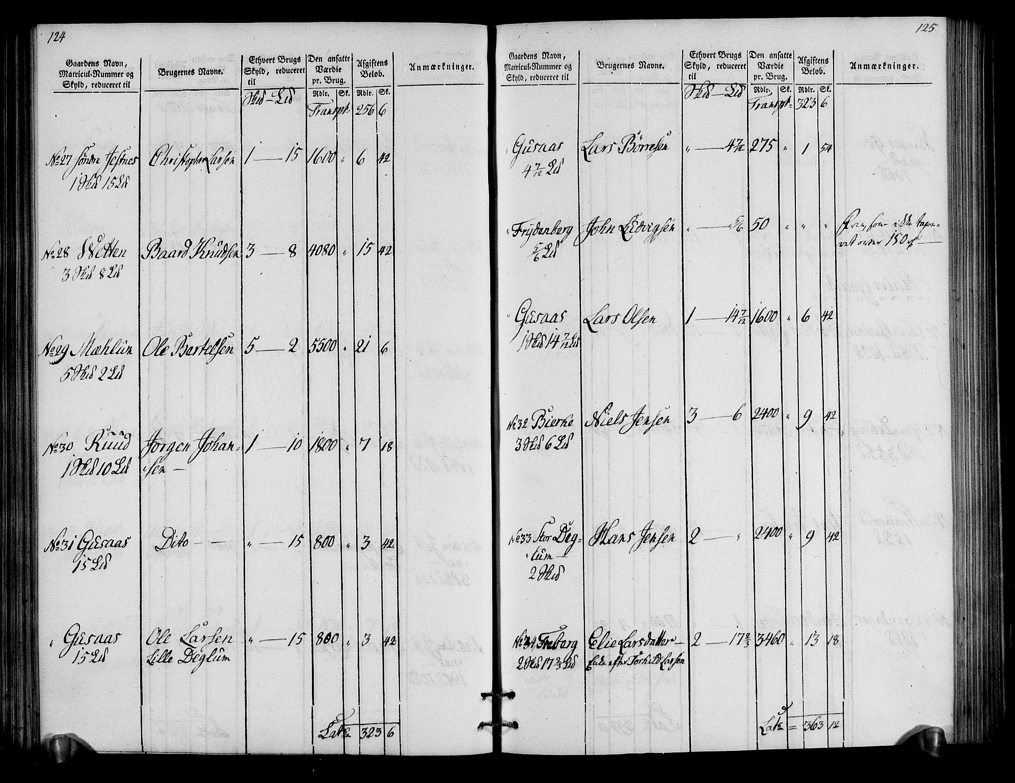 Rentekammeret inntil 1814, Realistisk ordnet avdeling, AV/RA-EA-4070/N/Ne/Nea/L0034: Hedmark fogderi. Oppebørselsregister, 1803-1804, p. 65