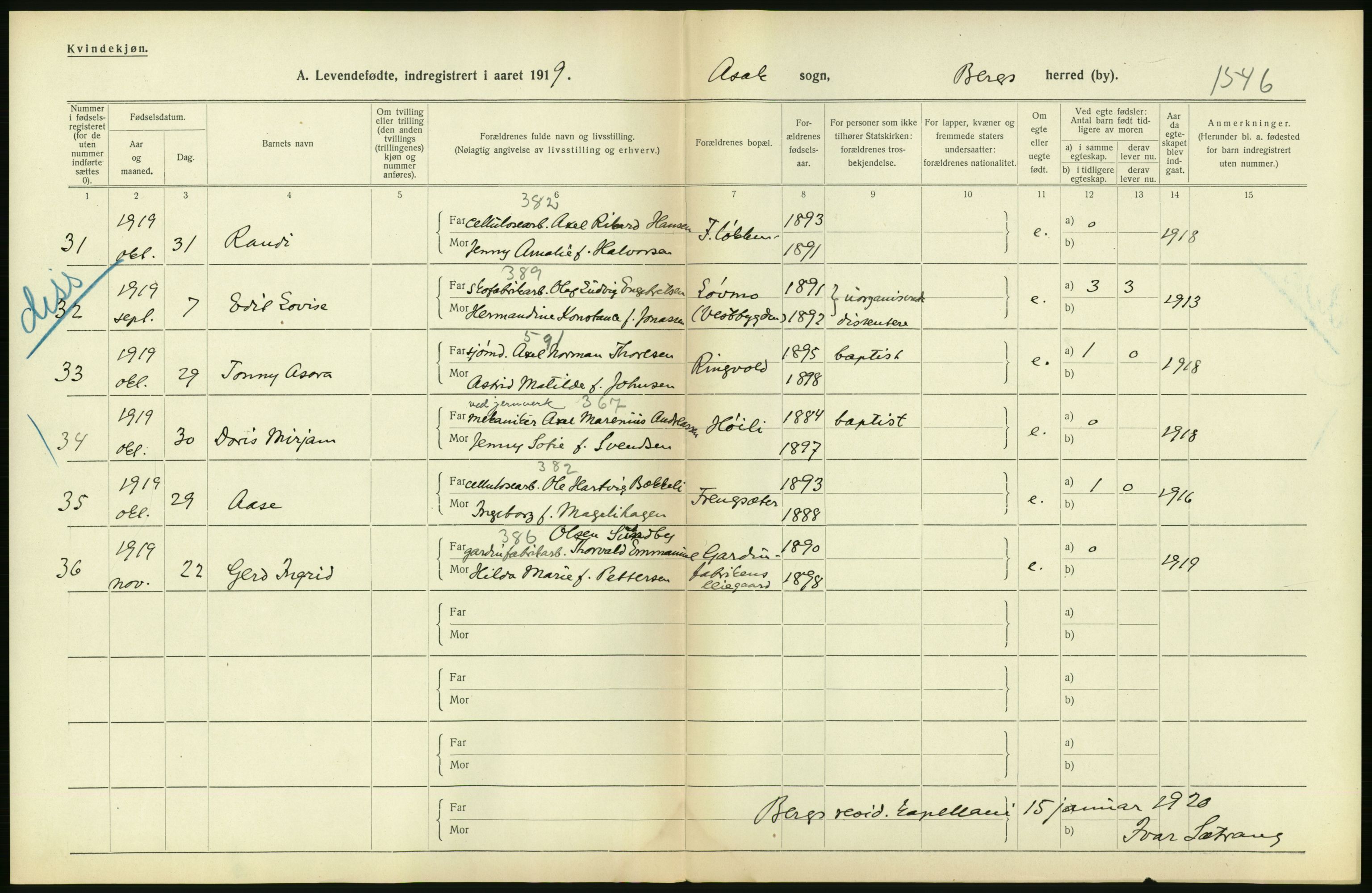 Statistisk sentralbyrå, Sosiodemografiske emner, Befolkning, RA/S-2228/D/Df/Dfb/Dfbi/L0001: Østfold fylke: Levendefødte menn og kvinner. Bygder., 1919, p. 76