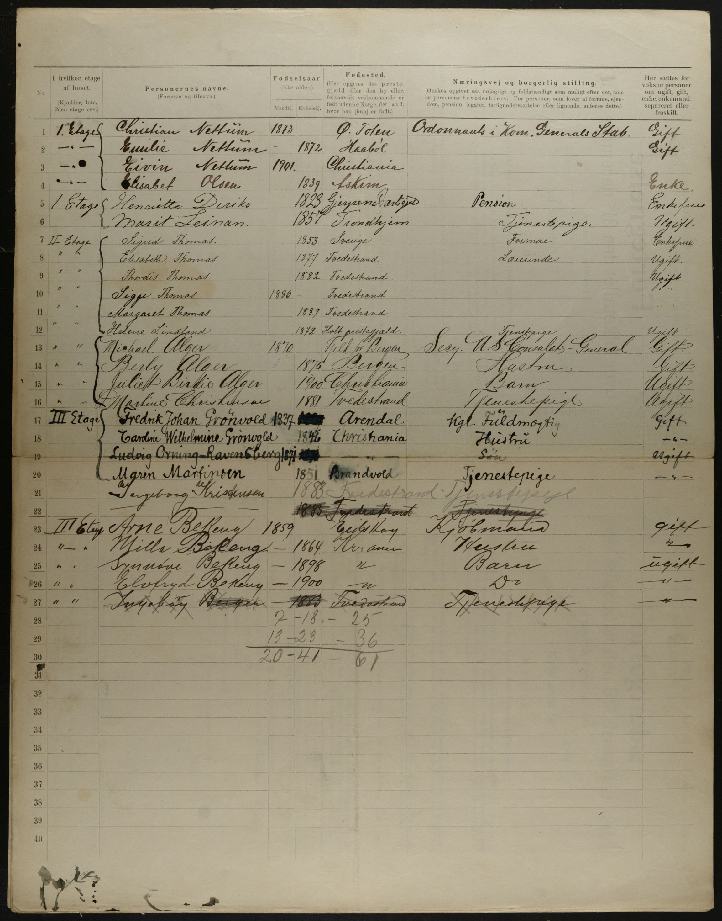 OBA, Municipal Census 1901 for Kristiania, 1901, p. 15618