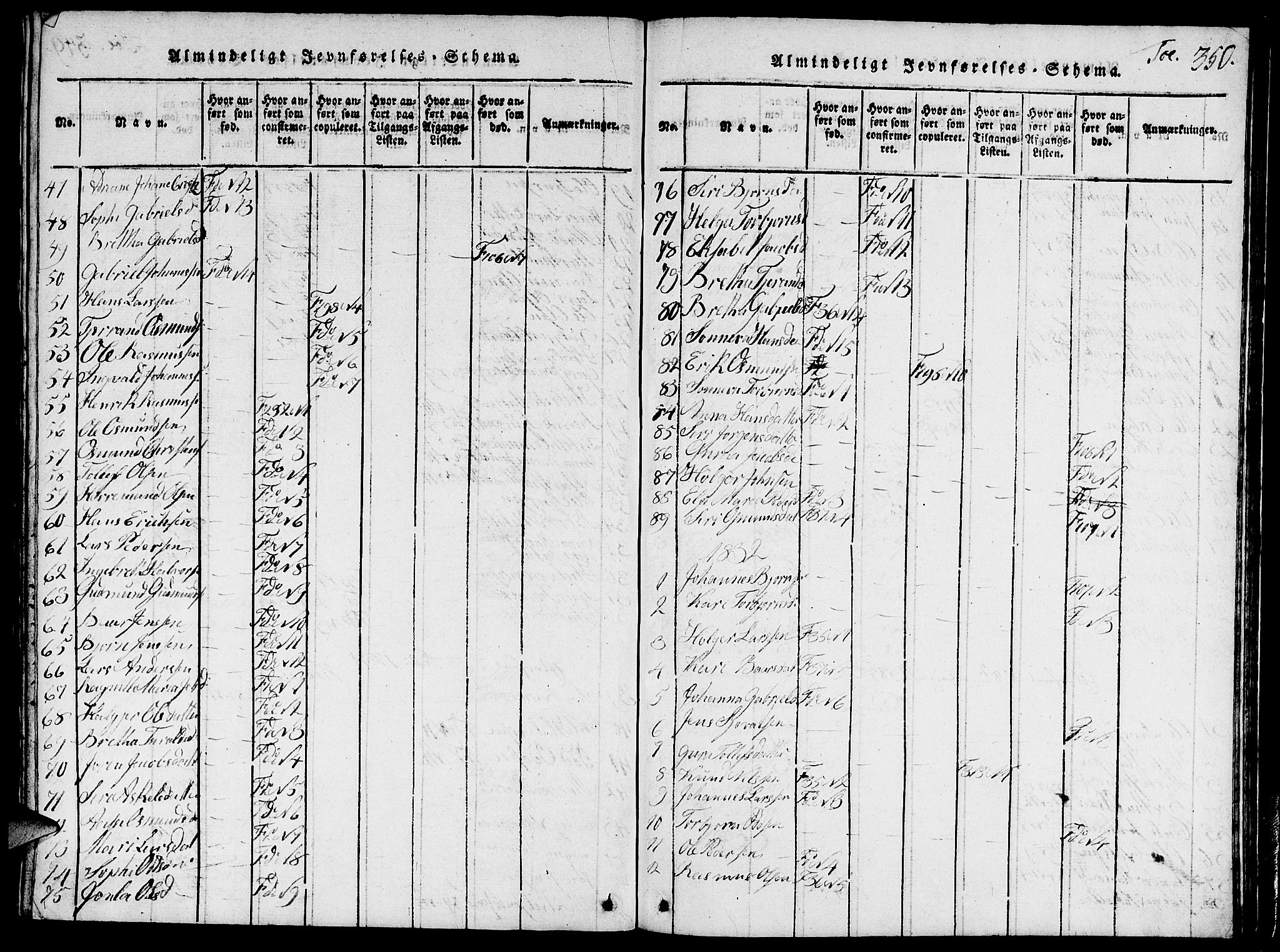 Vikedal sokneprestkontor, AV/SAST-A-101840/01/V: Parish register (copy) no. B 1, 1816-1853, p. 350