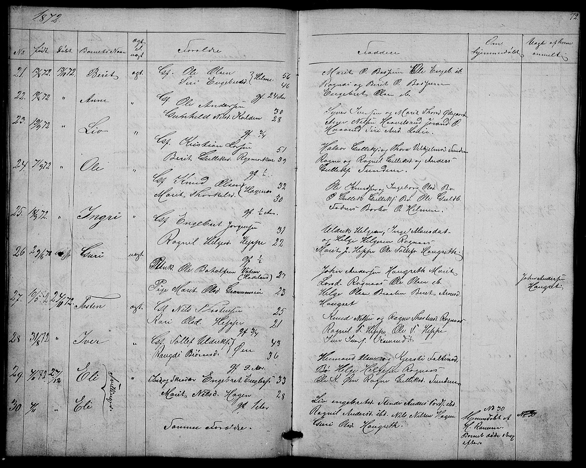 Nord-Aurdal prestekontor, AV/SAH-PREST-132/H/Ha/Hab/L0004: Parish register (copy) no. 4, 1842-1882, p. 72