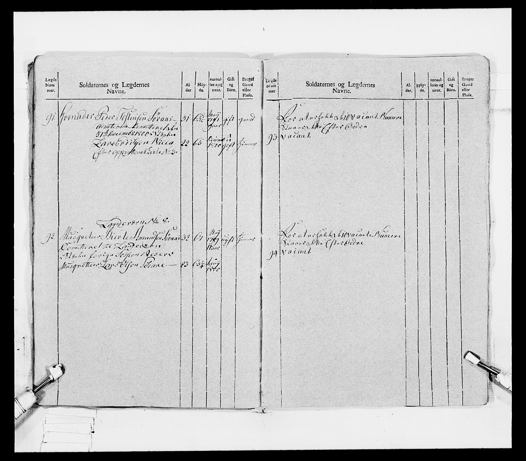 Generalitets- og kommissariatskollegiet, Det kongelige norske kommissariatskollegium, AV/RA-EA-5420/E/Eh/L0080: 2. Trondheimske nasjonale infanteriregiment, 1792-1800, p. 123