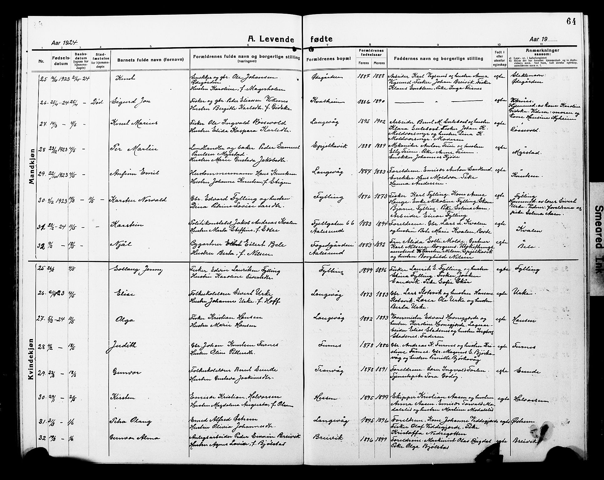 Ministerialprotokoller, klokkerbøker og fødselsregistre - Møre og Romsdal, AV/SAT-A-1454/528/L0434: Parish register (copy) no. 528C15, 1919-1927, p. 64