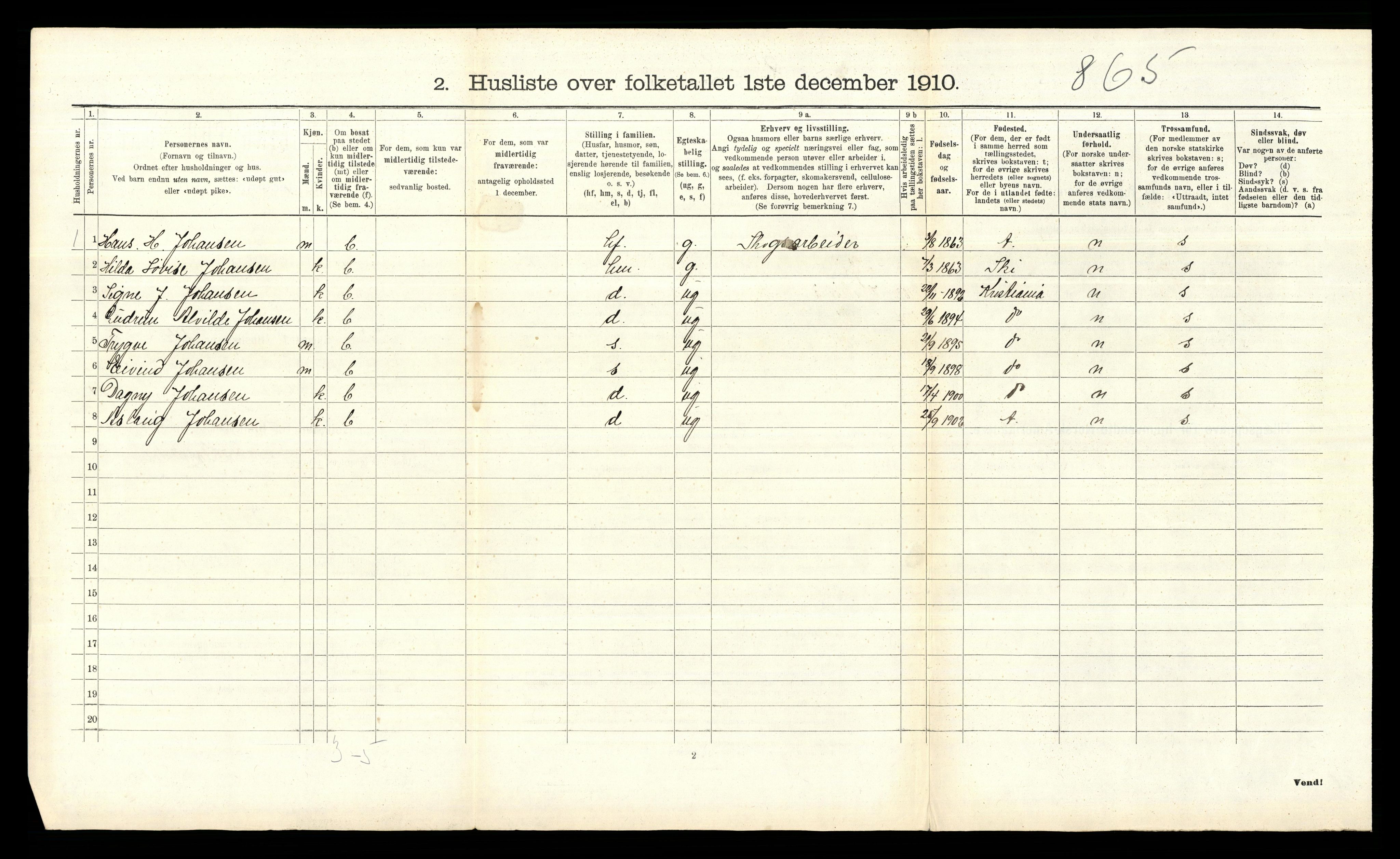 RA, 1910 census for Aker, 1910, p. 3630