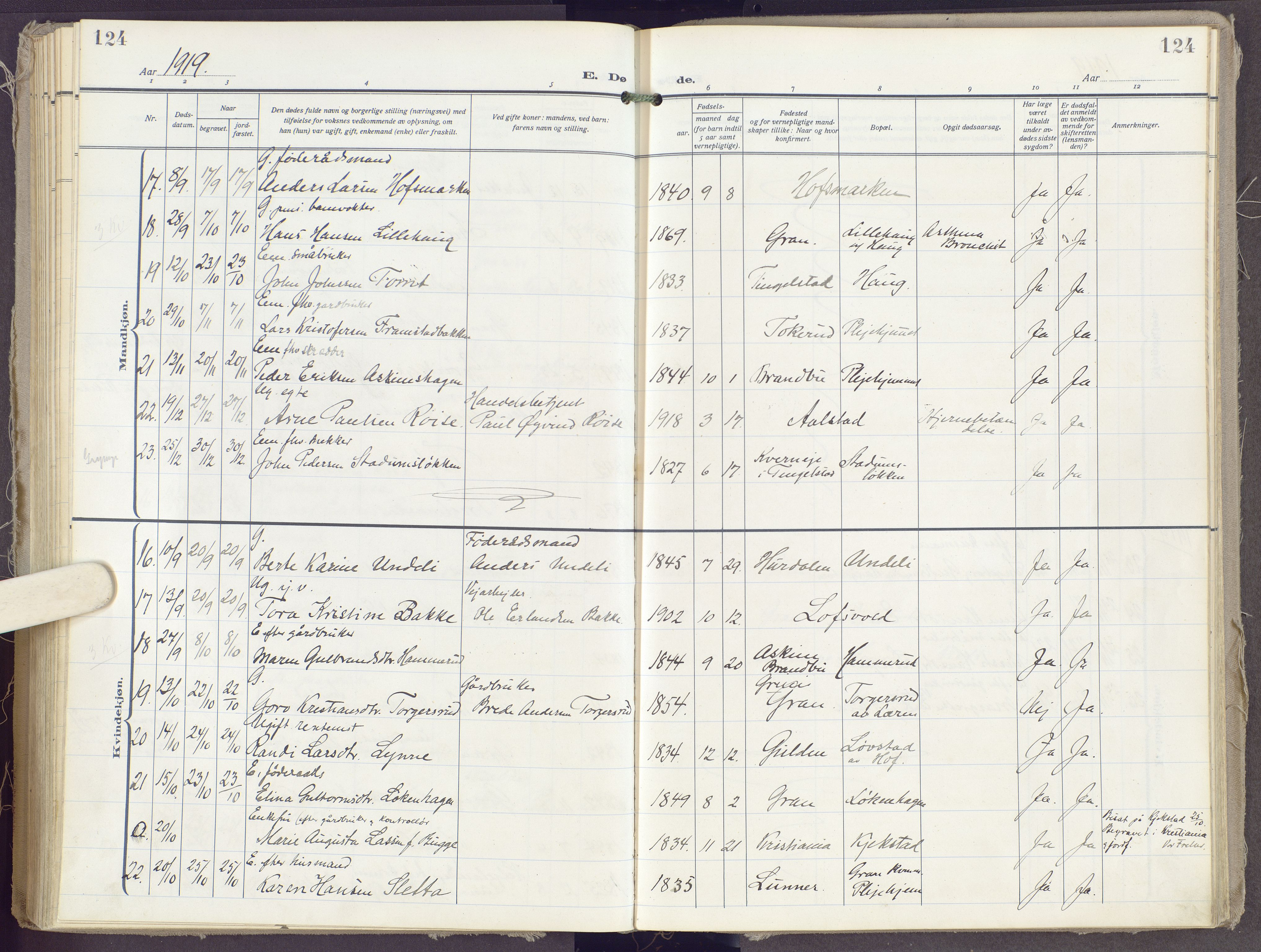 Gran prestekontor, AV/SAH-PREST-112/H/Ha/Haa/L0023: Parish register (official) no. 23, 1919-1938, p. 124