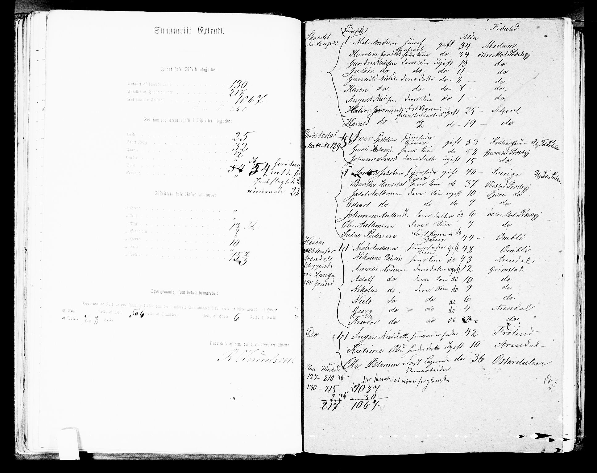 RA, 1865 census for Austre Moland, 1865, p. 56