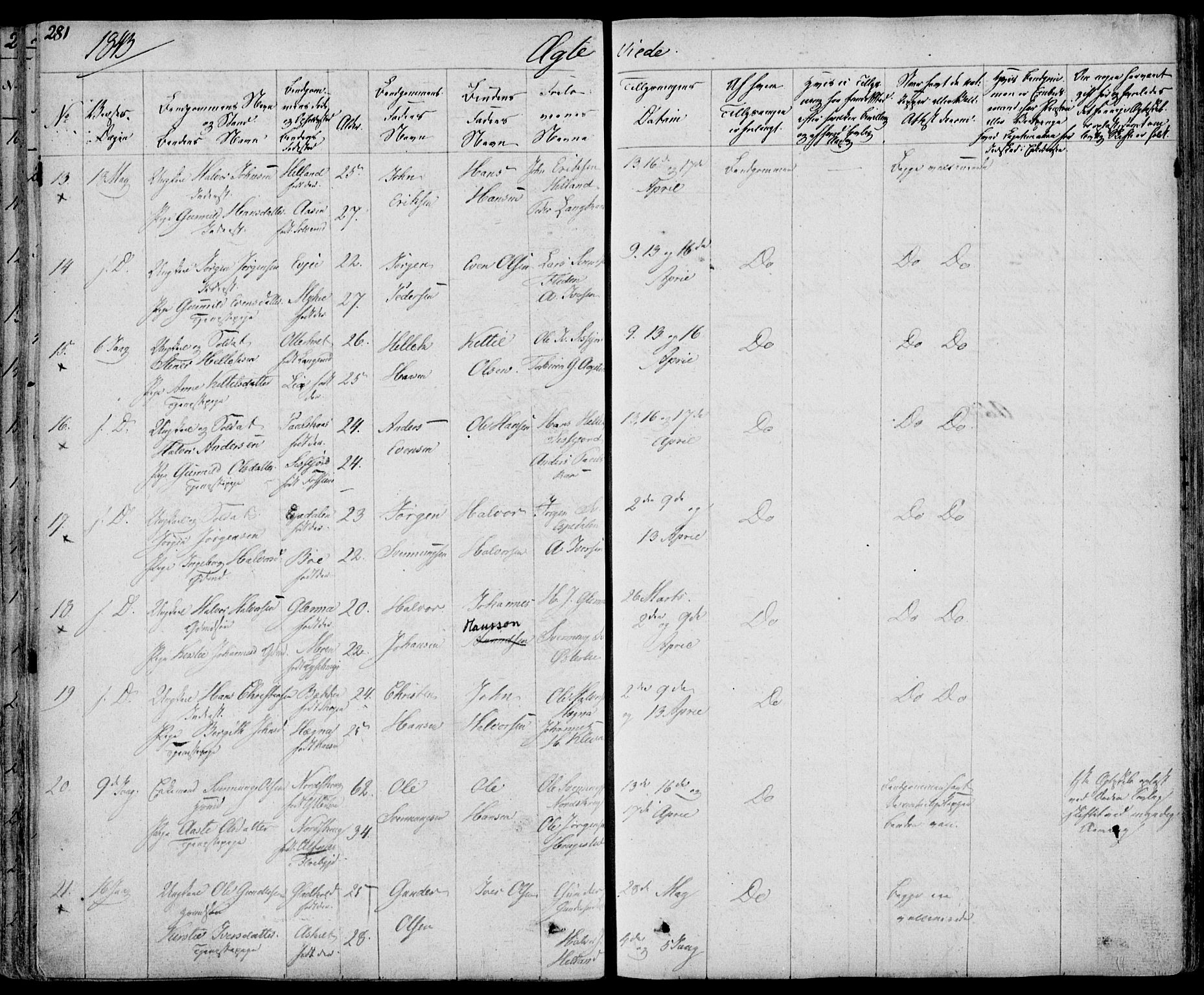 Bø kirkebøker, AV/SAKO-A-257/F/Fa/L0007: Parish register (official) no. 7, 1831-1848, p. 281