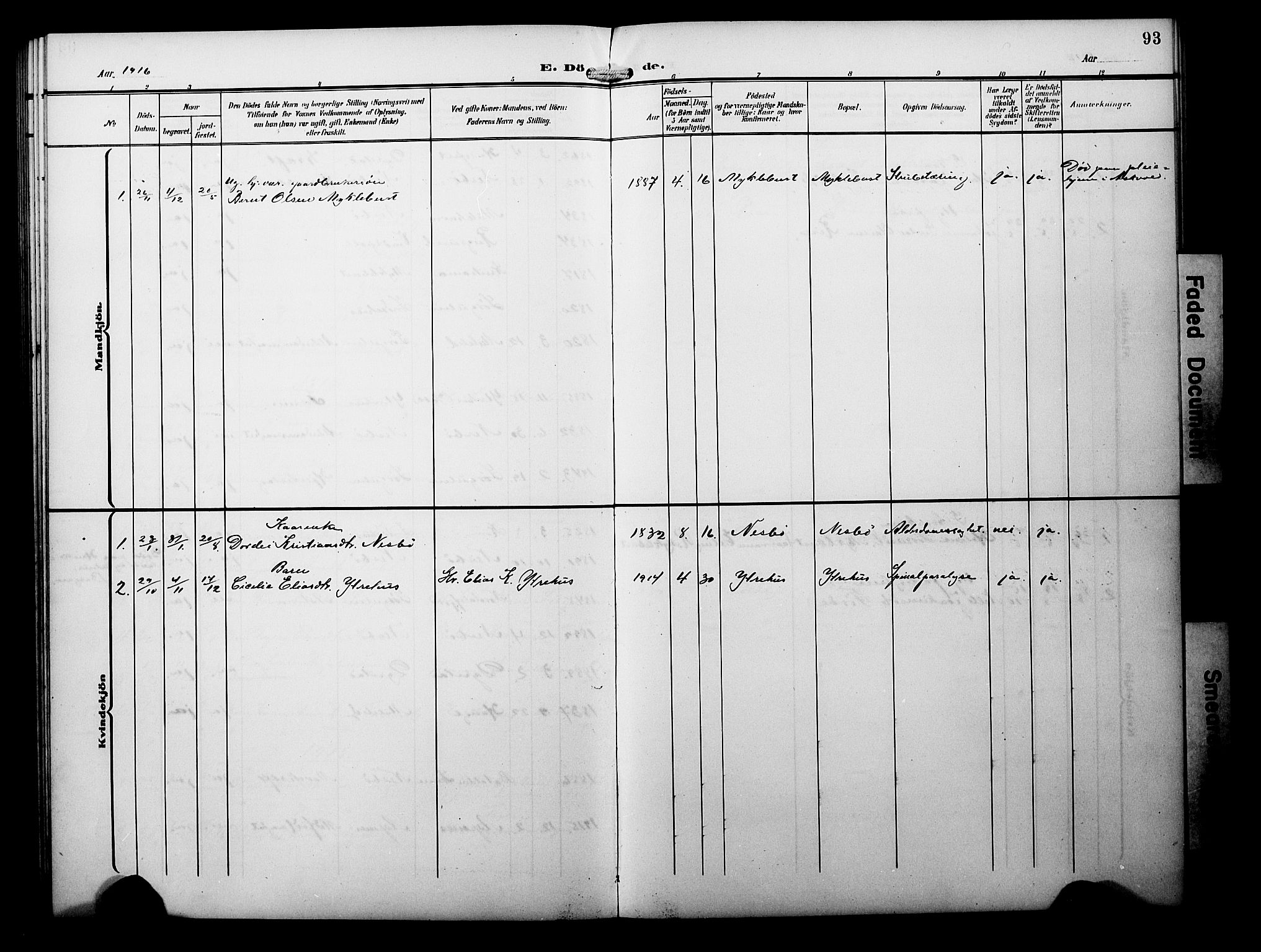 Davik sokneprestembete, AV/SAB-A-79701/H/Hab/Habb/L0001: Parish register (copy) no. B 1, 1903-1928, p. 93