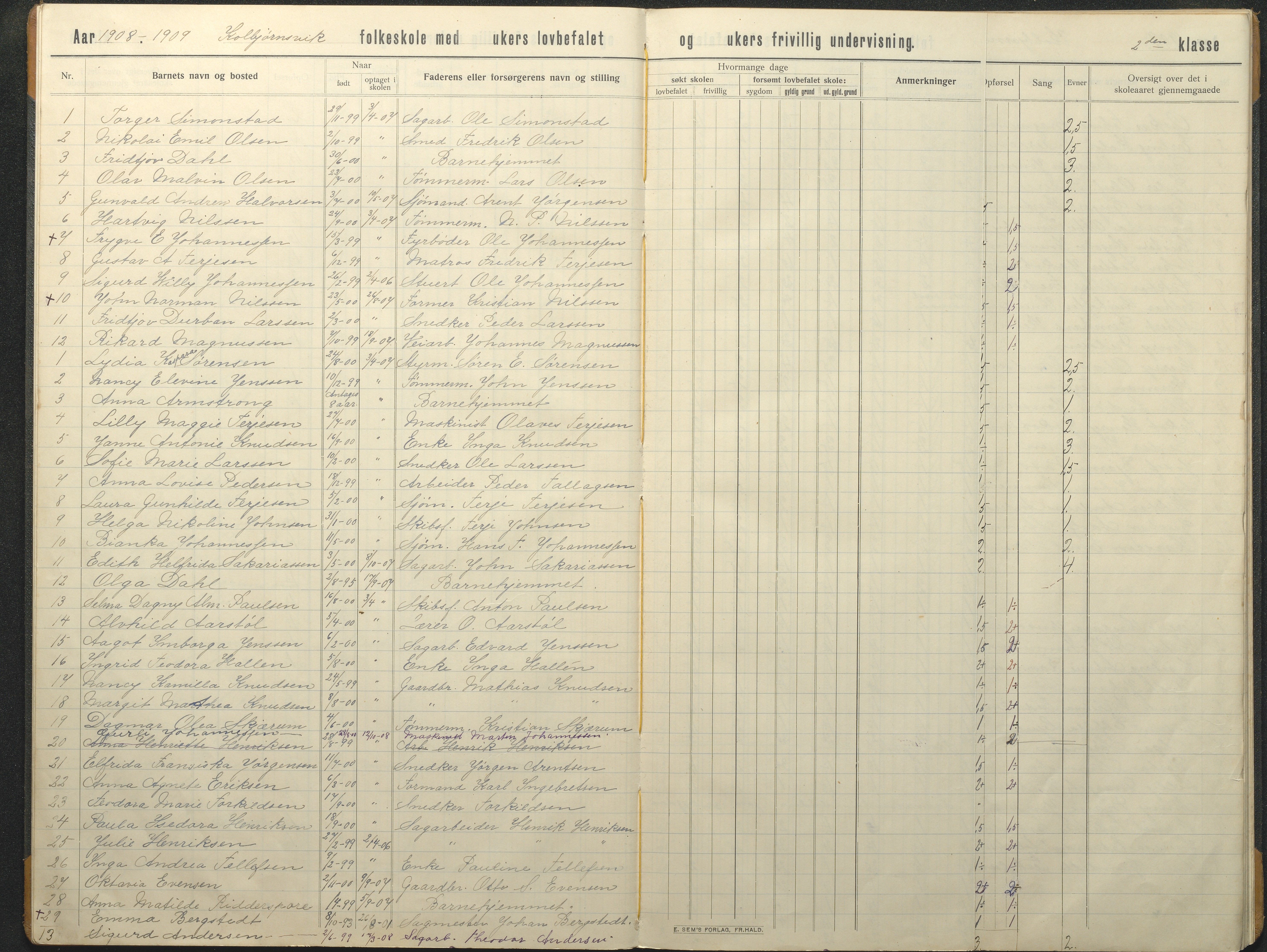 Hisøy kommune frem til 1991, AAKS/KA0922-PK/32/L0017: Skoleprotokoll, 1908-1920