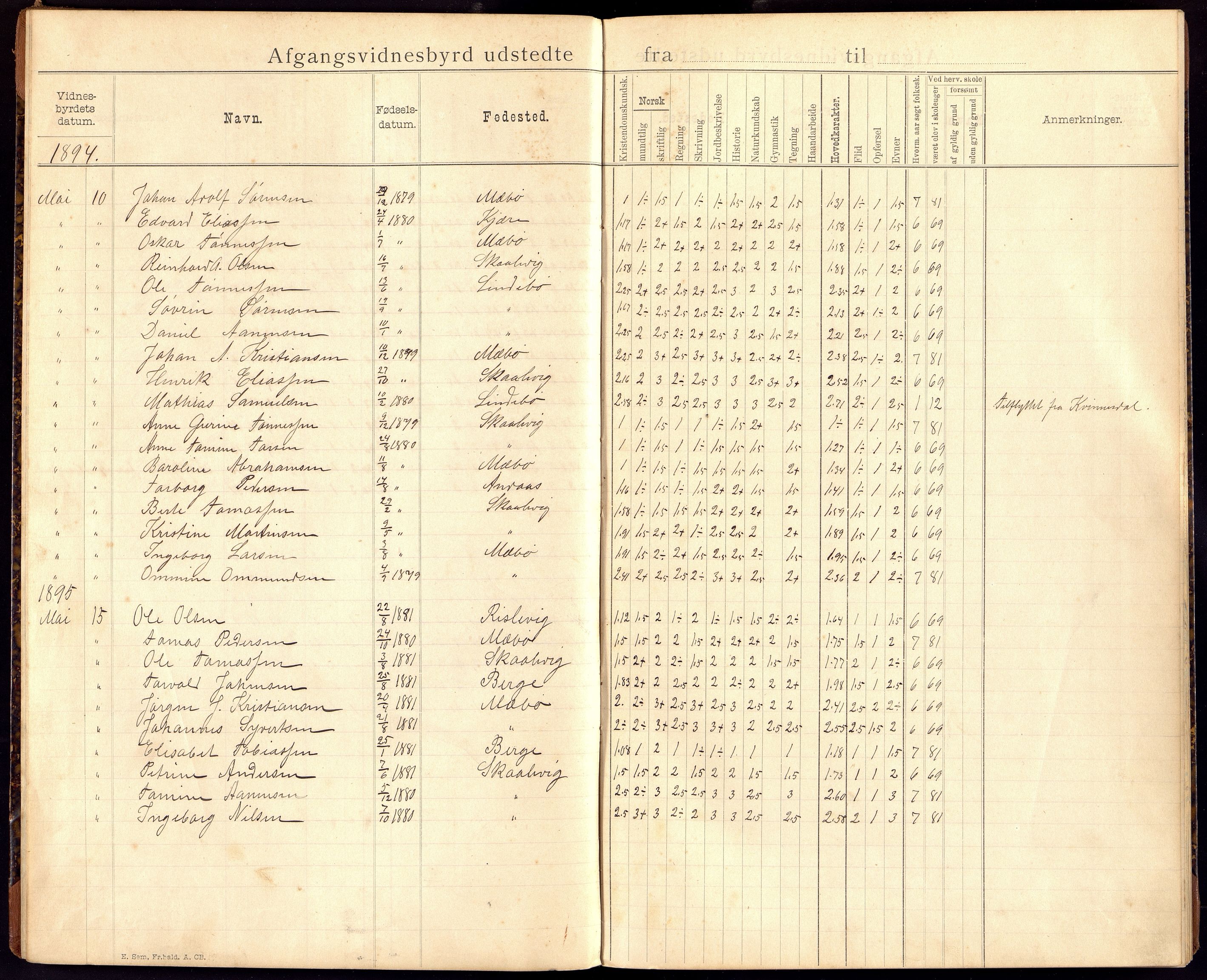 Oddernes kommune - Ytre Flekkerøy/Flekkerøy skolekrets, ARKSOR/1001OD553/F/L0001: Avgangsvitnemålsprotokoll, 1892-1894