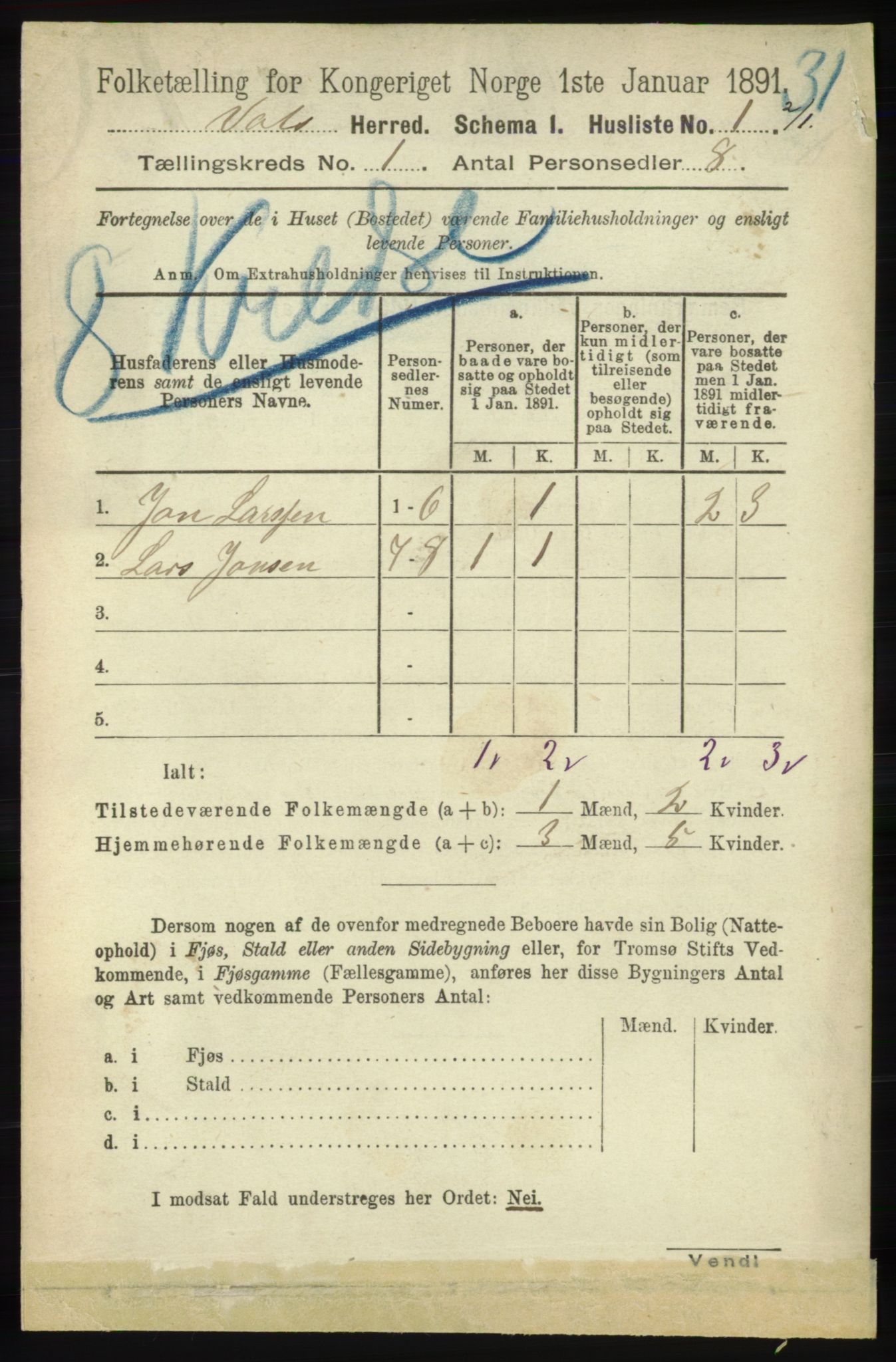 RA, 1891 census for 1155 Vats, 1891, p. 23