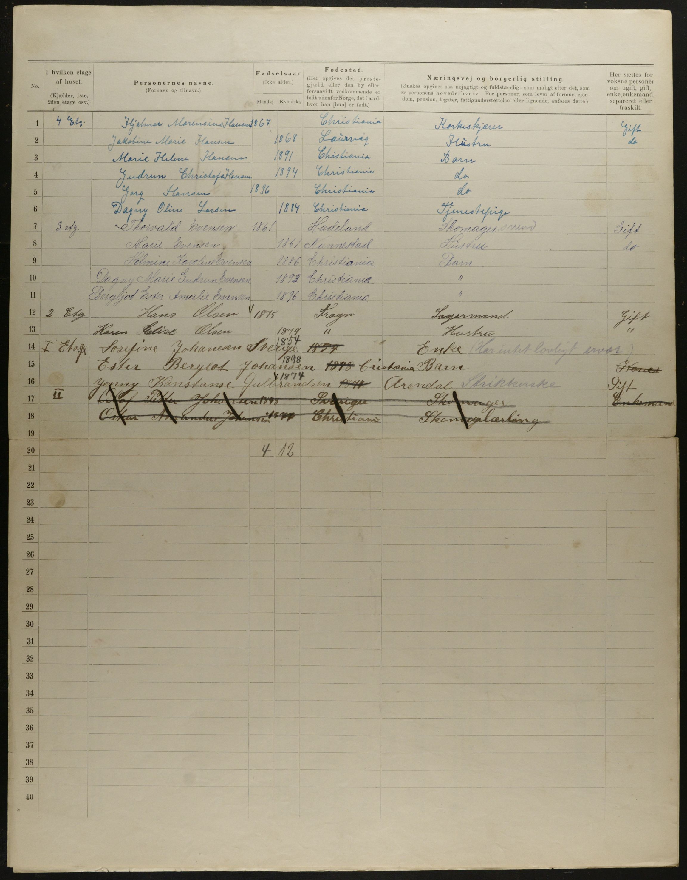 OBA, Municipal Census 1901 for Kristiania, 1901, p. 10642