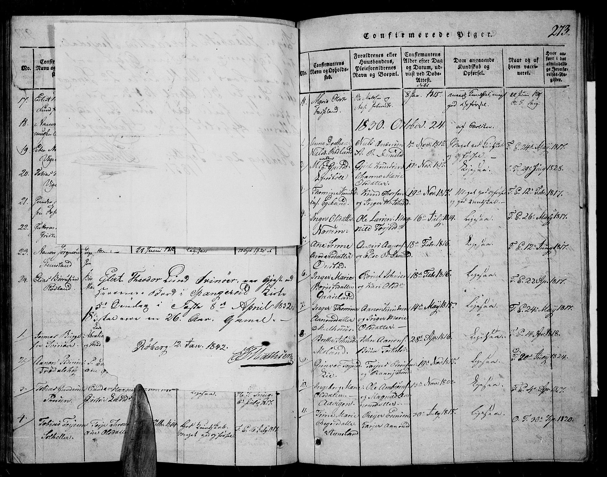 Sør-Audnedal sokneprestkontor, AV/SAK-1111-0039/F/Fa/Fab/L0005: Parish register (official) no. A 5, 1816-1830, p. 273