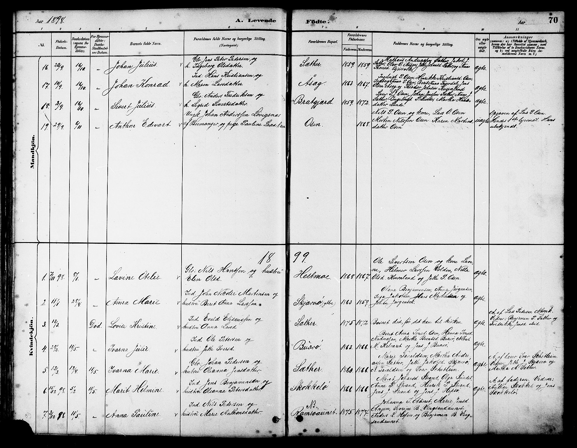 Ministerialprotokoller, klokkerbøker og fødselsregistre - Sør-Trøndelag, SAT/A-1456/658/L0726: Parish register (copy) no. 658C02, 1883-1908, p. 70