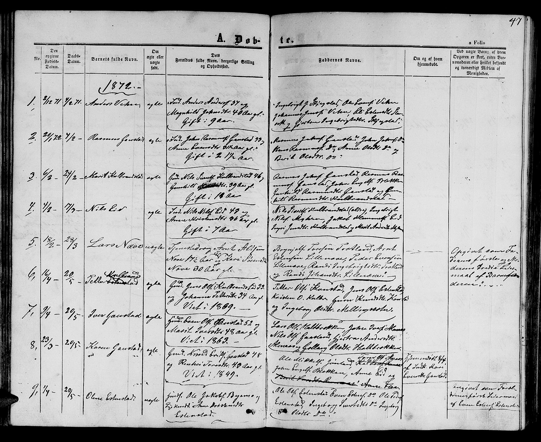 Ministerialprotokoller, klokkerbøker og fødselsregistre - Sør-Trøndelag, SAT/A-1456/694/L1131: Parish register (copy) no. 694C03, 1858-1886, p. 47