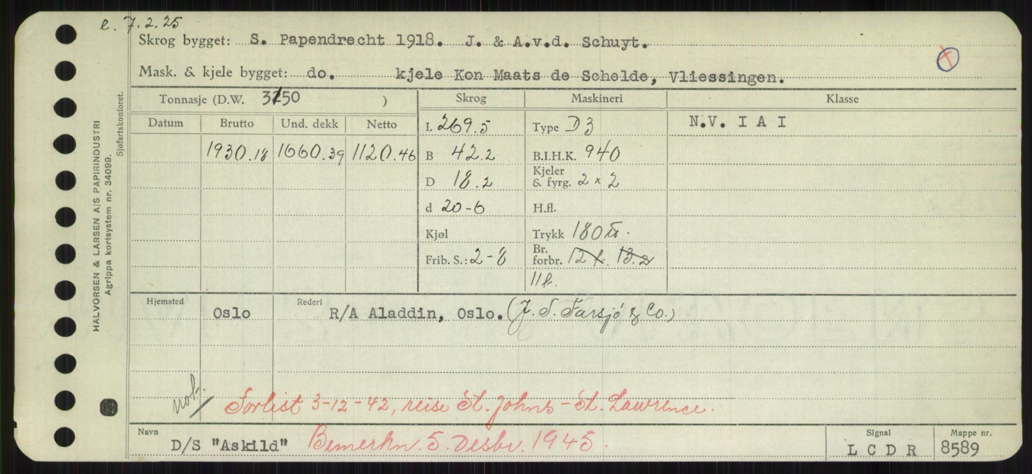 Sjøfartsdirektoratet med forløpere, Skipsmålingen, RA/S-1627/H/Hd/L0002: Fartøy, Apa-Axe, p. 271