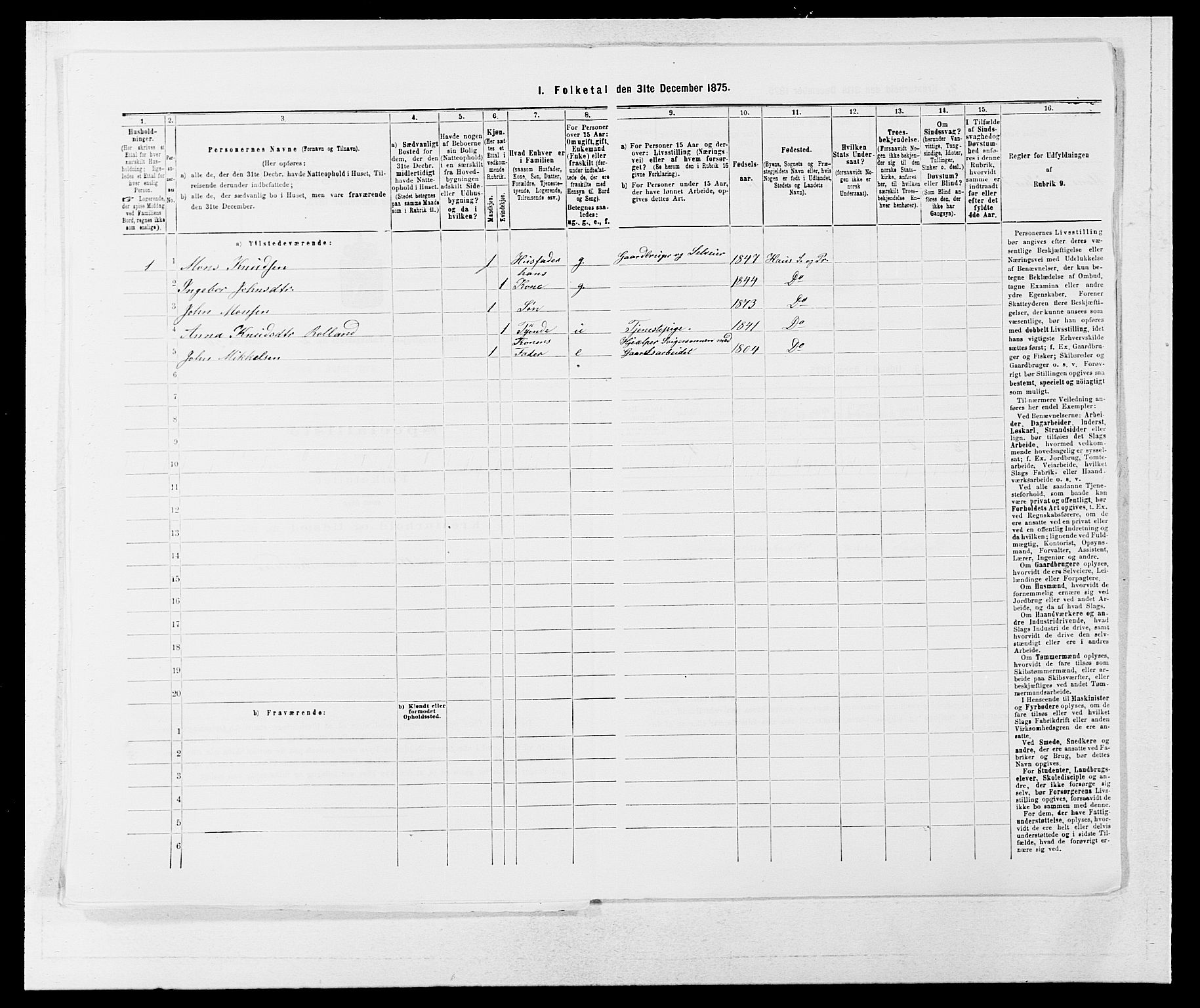 SAB, 1875 census for 1250P Haus, 1875, p. 201