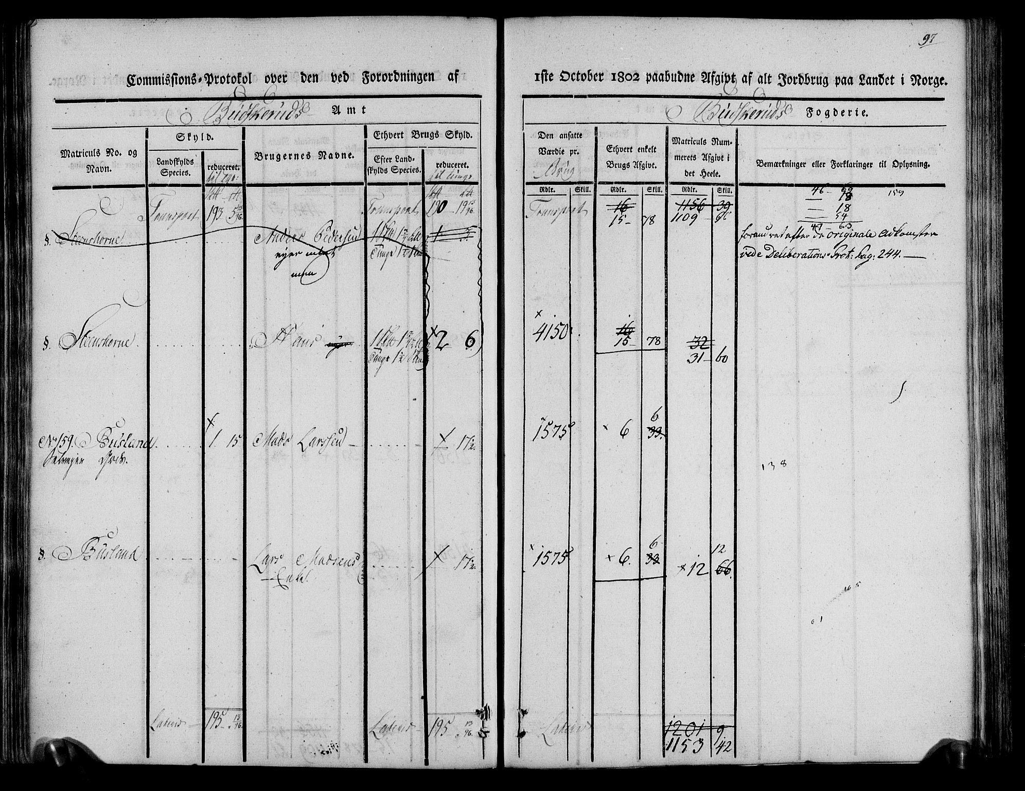 Rentekammeret inntil 1814, Realistisk ordnet avdeling, AV/RA-EA-4070/N/Ne/Nea/L0061: Buskerud fogderi. Kommisjonsprotokoll for Eiker prestegjeld, 1803, p. 98