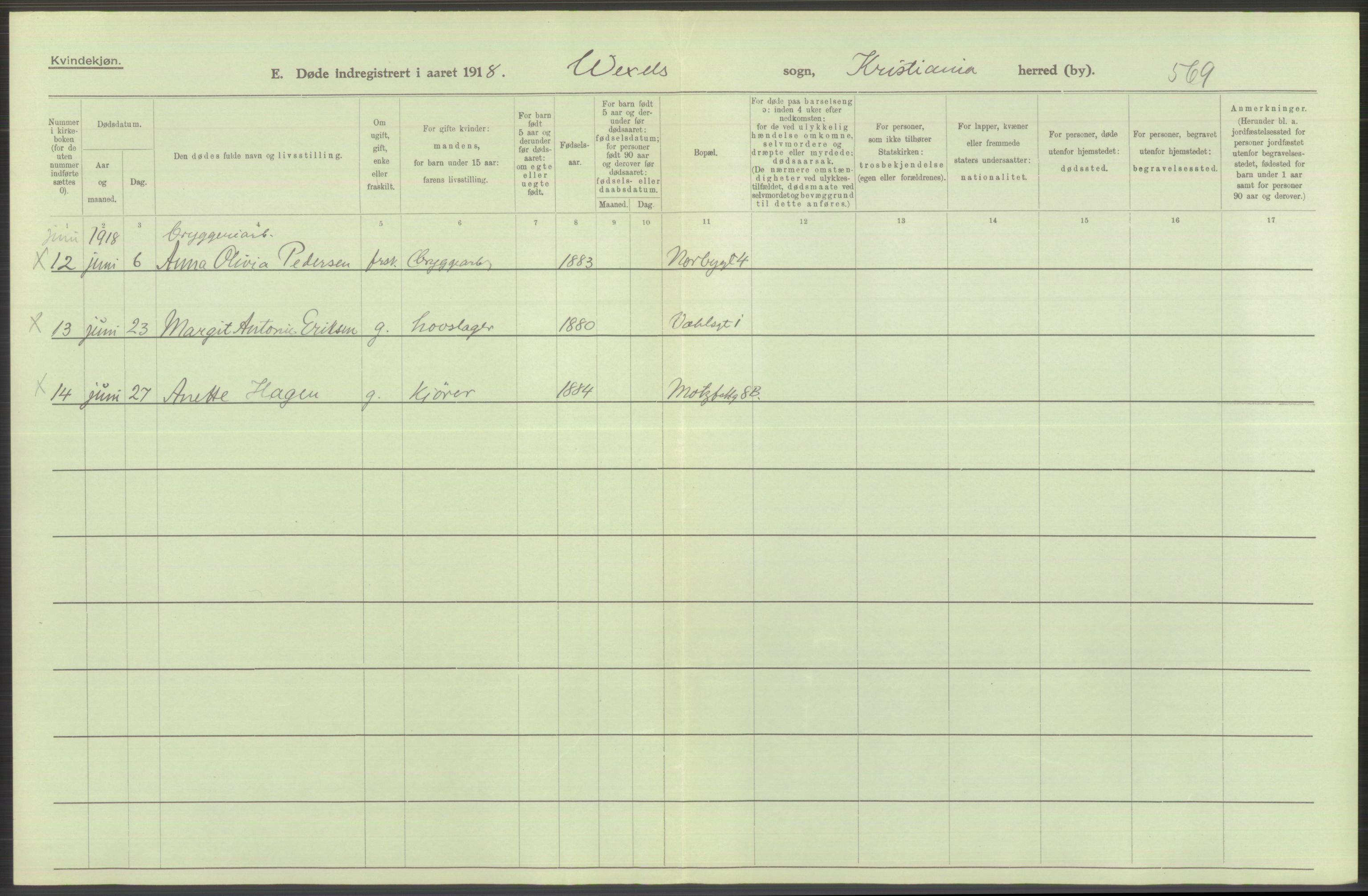 Statistisk sentralbyrå, Sosiodemografiske emner, Befolkning, AV/RA-S-2228/D/Df/Dfb/Dfbh/L0011: Kristiania: Døde, dødfødte, 1918, p. 426