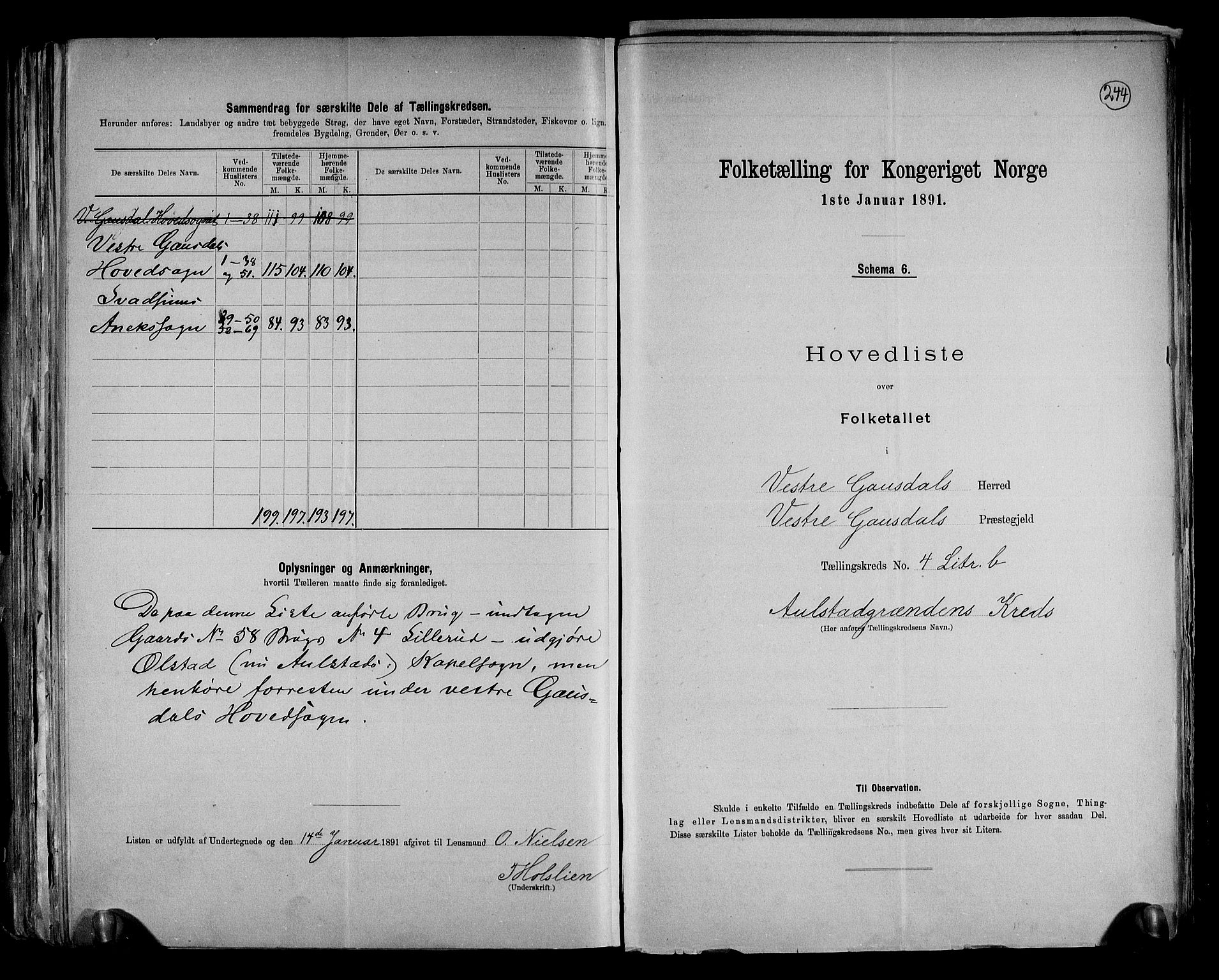 RA, 1891 census for 0523 Vestre Gausdal, 1891, p. 17