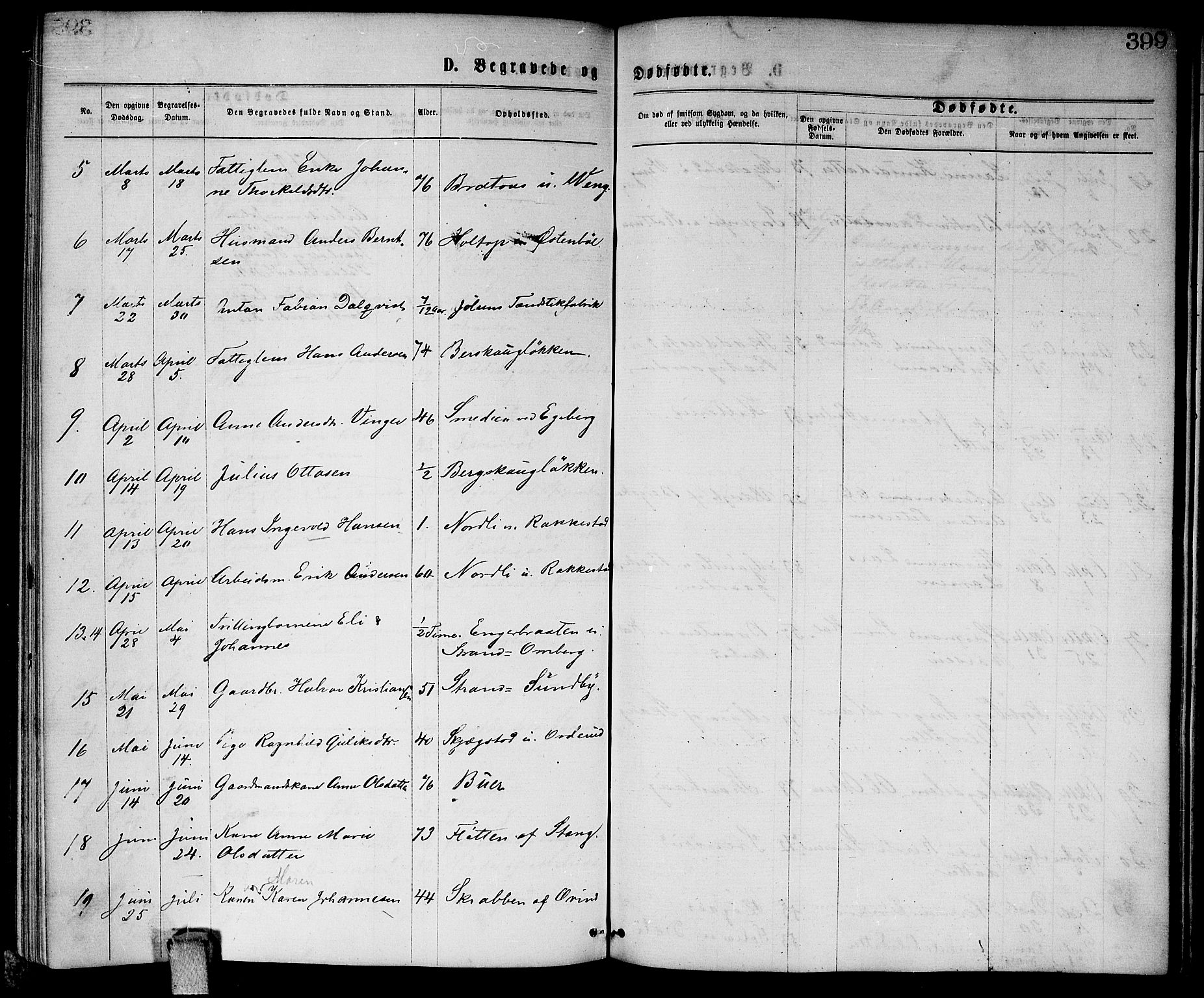 Enebakk prestekontor Kirkebøker, SAO/A-10171c/G/Ga/L0005: Parish register (copy) no. I 5, 1867-1888, p. 399