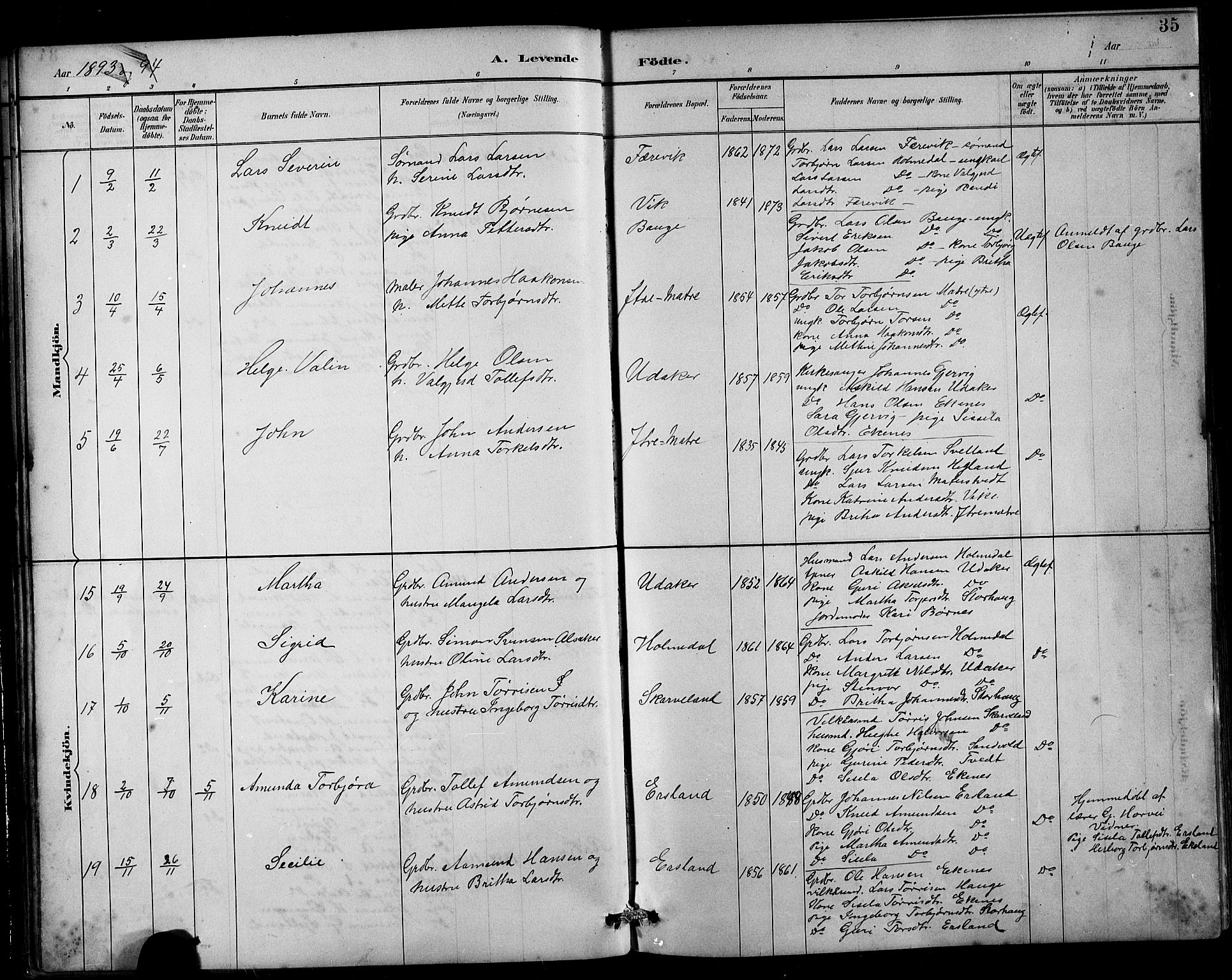 Husnes Sokneprestembete, AV/SAB-A-75901/H/Hab: Parish register (copy) no. B 2, 1884-1914, p. 35
