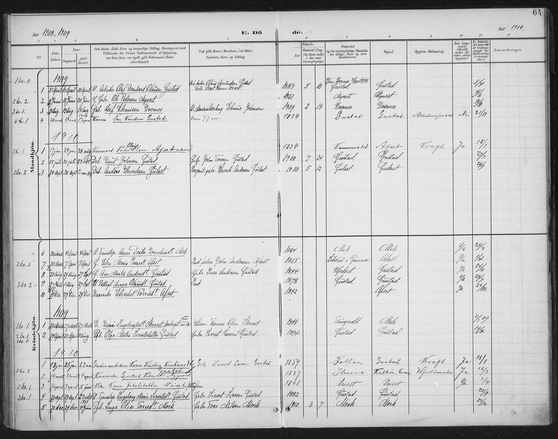 Ministerialprotokoller, klokkerbøker og fødselsregistre - Møre og Romsdal, SAT/A-1454/568/L0810: Parish register (official) no. 568A14, 1901-1915, p. 64
