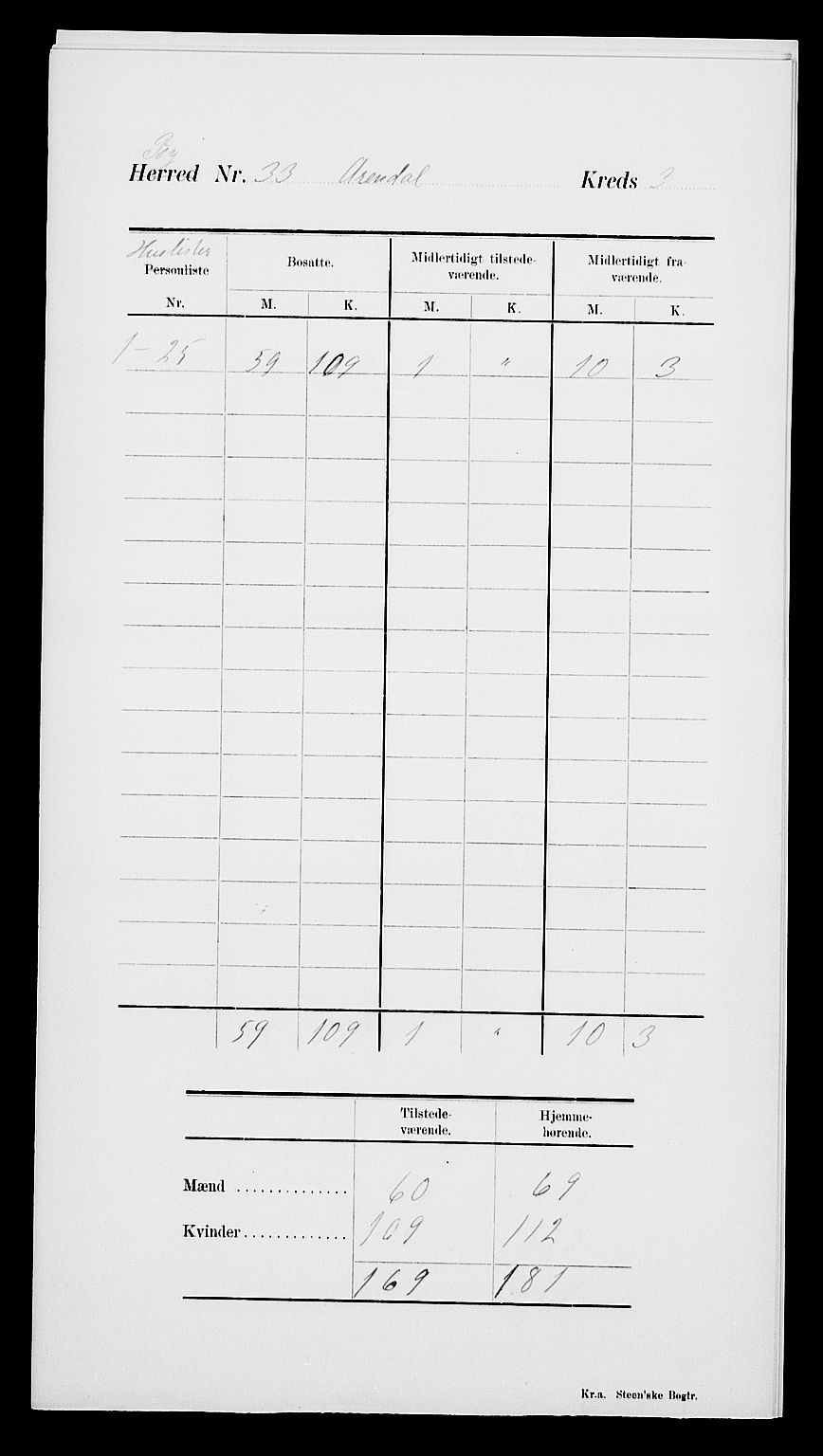 SAK, 1900 census for Arendal, 1900, p. 8