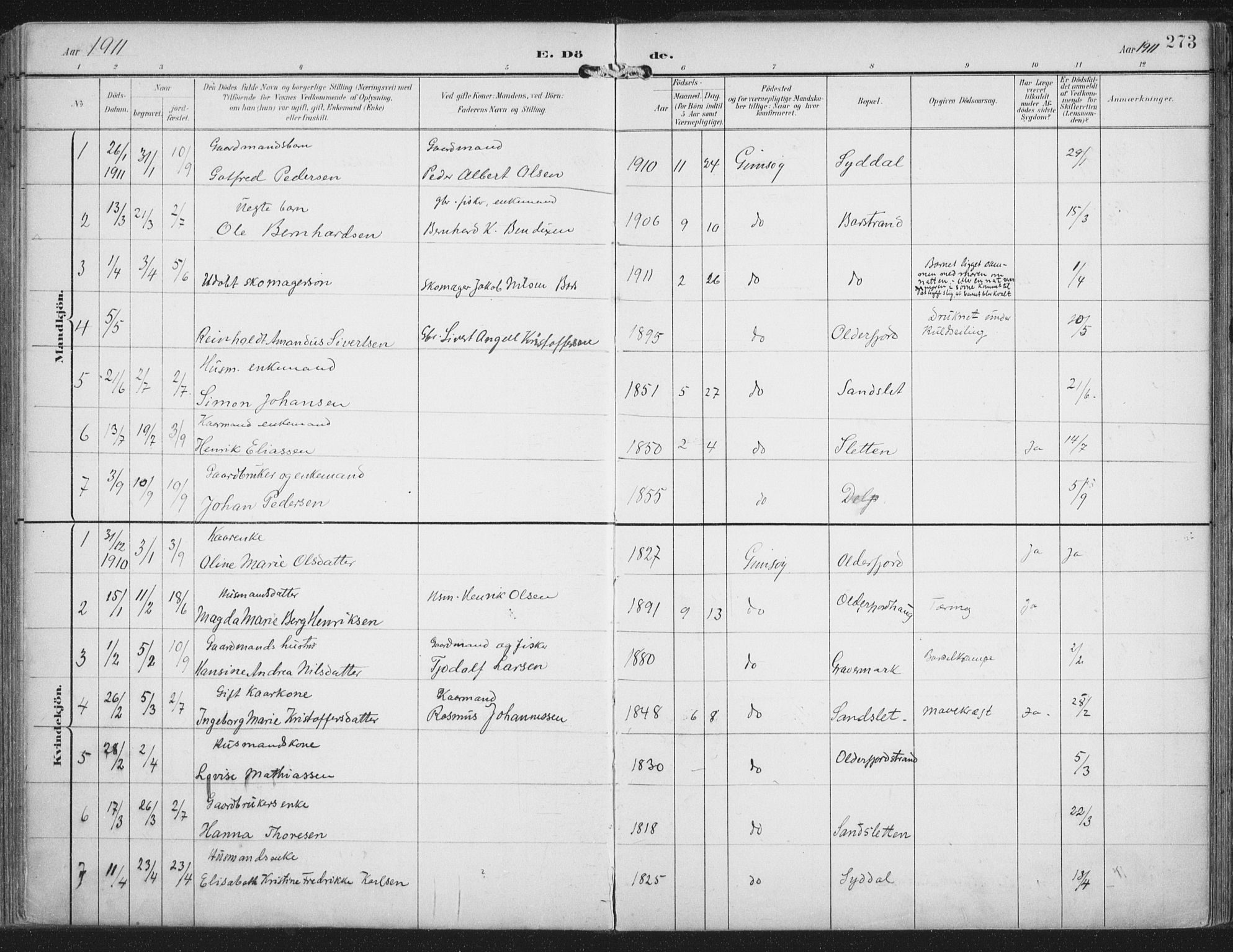 Ministerialprotokoller, klokkerbøker og fødselsregistre - Nordland, AV/SAT-A-1459/876/L1098: Parish register (official) no. 876A04, 1896-1915, p. 273