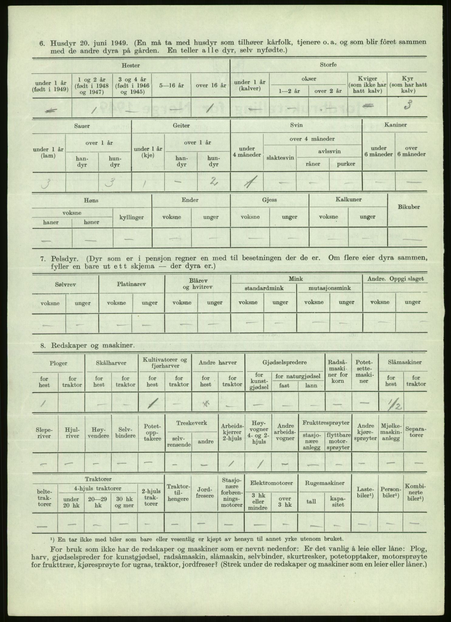 Statistisk sentralbyrå, Næringsøkonomiske emner, Jordbruk, skogbruk, jakt, fiske og fangst, AV/RA-S-2234/G/Gc/L0438: Troms: Salangen og Bardu, 1949, p. 614