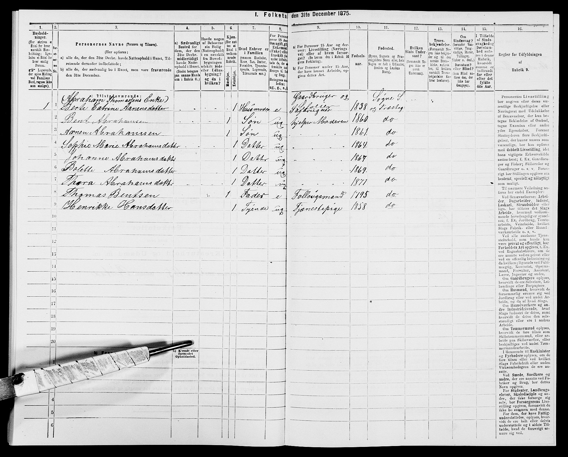 SAK, 1875 census for 1018P Søgne, 1875, p. 735