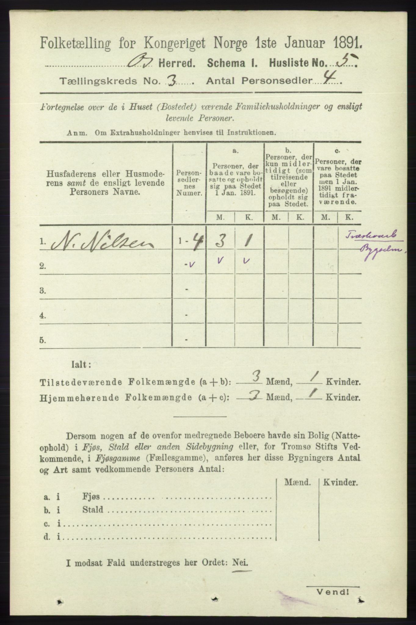 RA, 1891 census for 1243 Os, 1891, p. 863