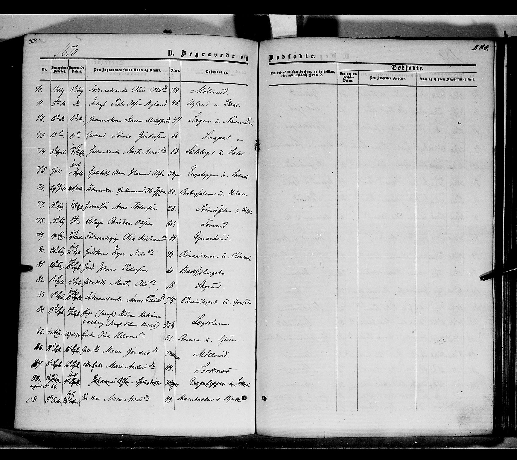 Grue prestekontor, AV/SAH-PREST-036/H/Ha/Haa/L0010: Parish register (official) no. 10, 1864-1873, p. 284