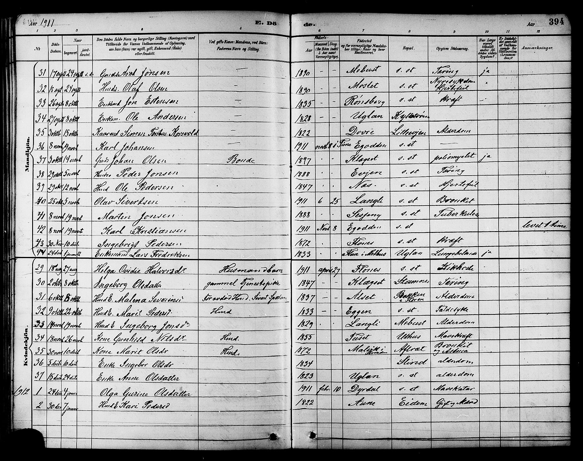 Ministerialprotokoller, klokkerbøker og fødselsregistre - Sør-Trøndelag, SAT/A-1456/695/L1157: Parish register (copy) no. 695C08, 1889-1913, p. 394