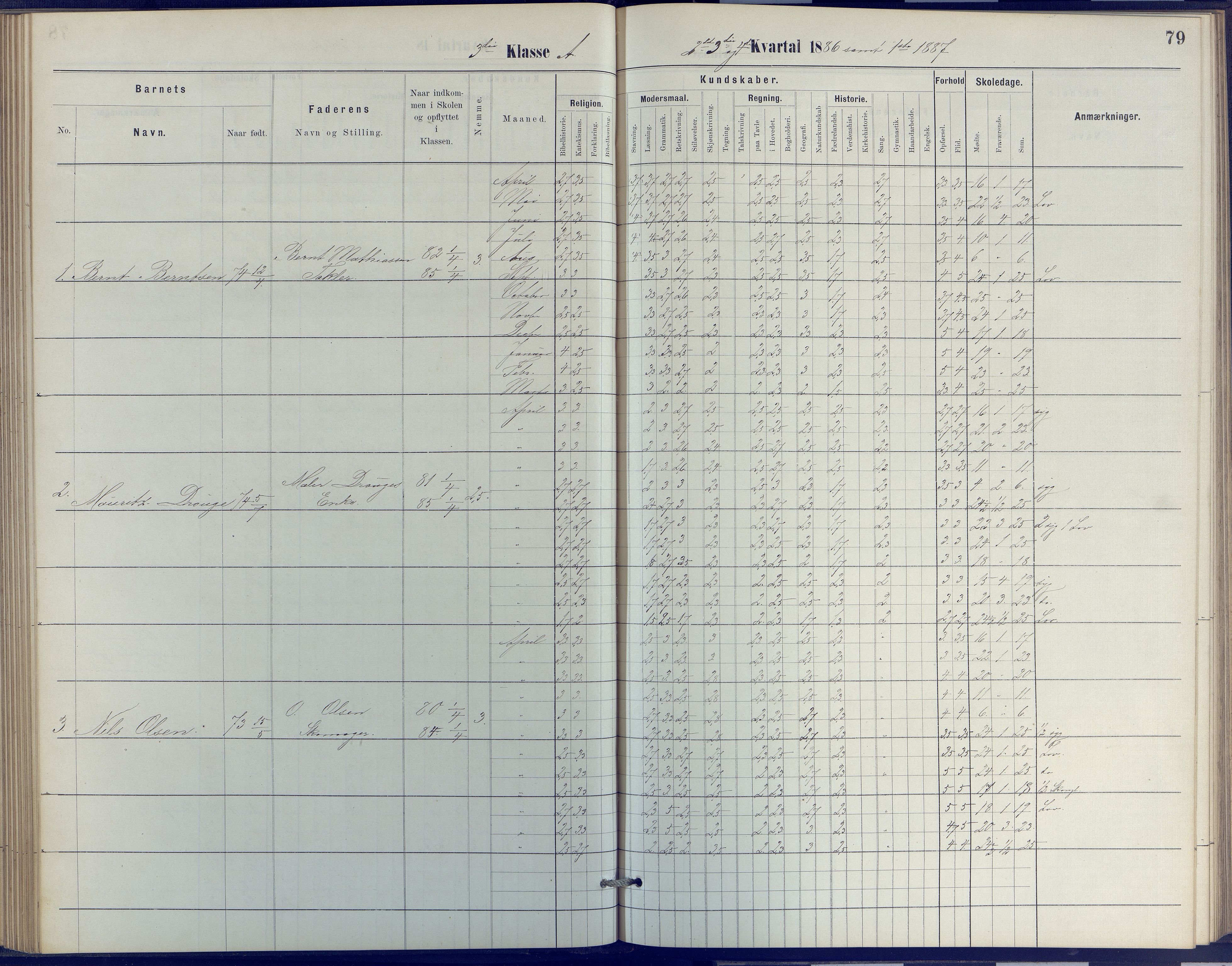 Arendal kommune, Katalog I, AAKS/KA0906-PK-I/07/L0041: Protokoll for 3. og 4. klasse, 1882-1891, p. 79