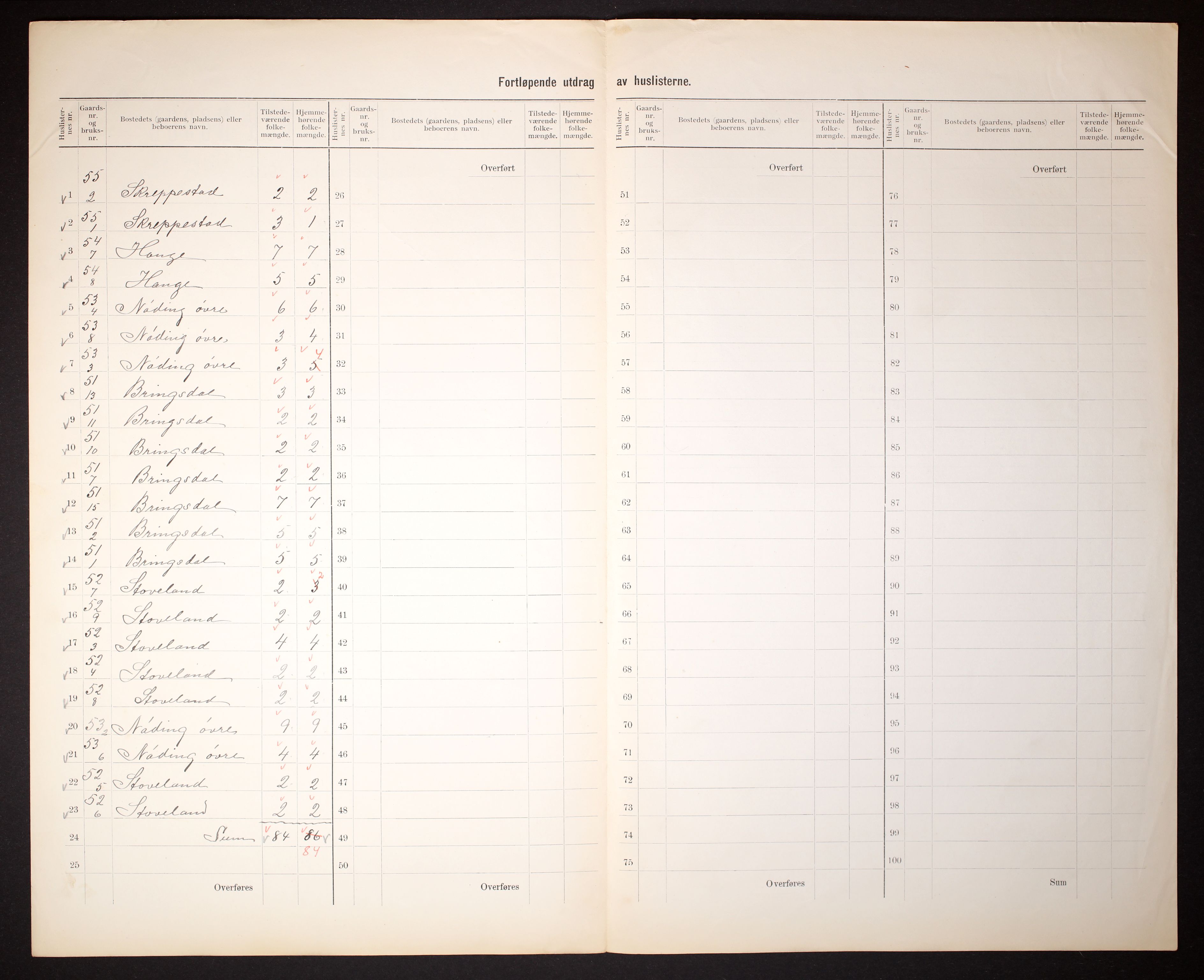 RA, 1910 census for Holum, 1910, p. 38