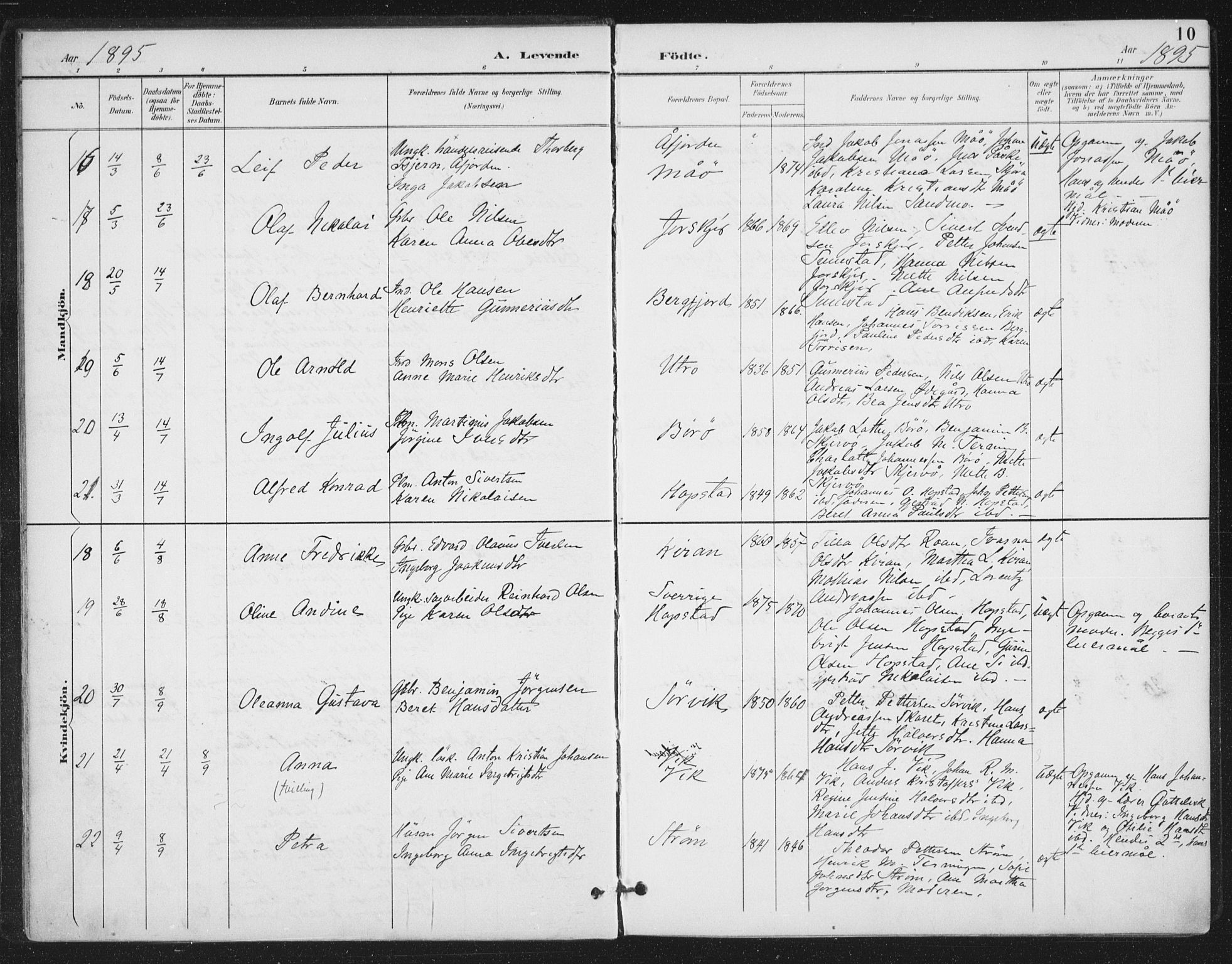 Ministerialprotokoller, klokkerbøker og fødselsregistre - Sør-Trøndelag, AV/SAT-A-1456/657/L0708: Parish register (official) no. 657A09, 1894-1904, p. 10