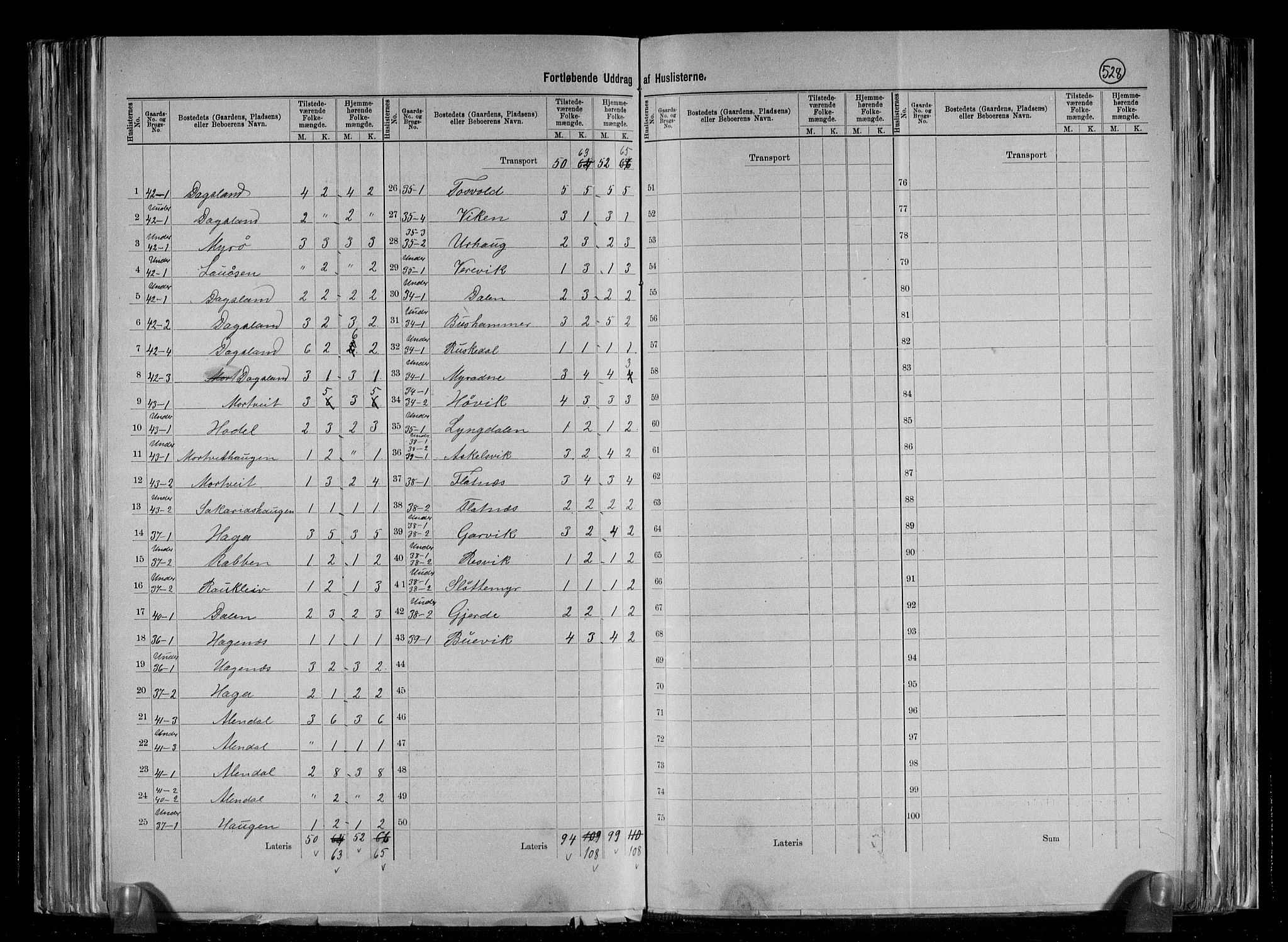 RA, 1891 census for 1154 Skjold, 1891, p. 18