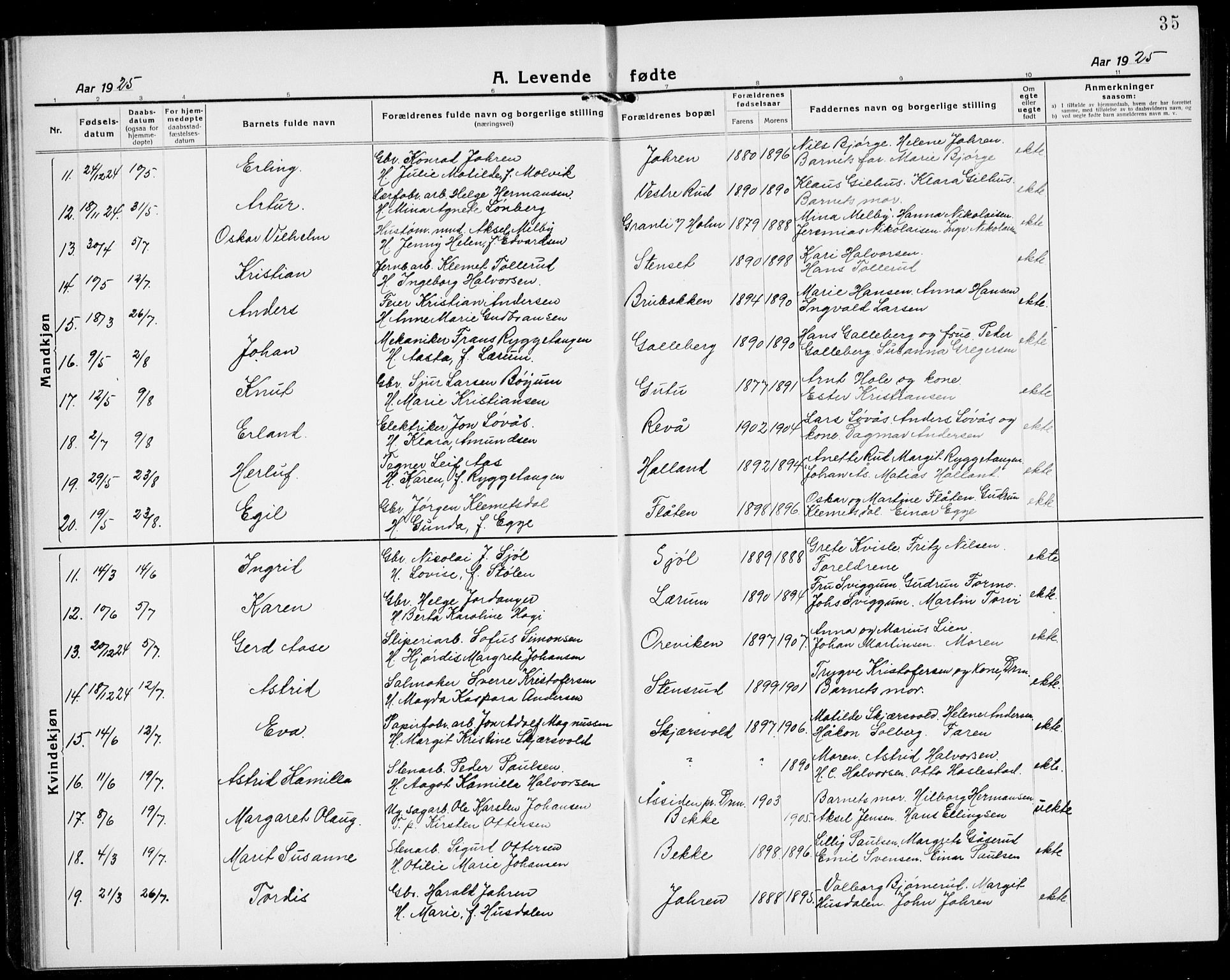 Sande Kirkebøker, AV/SAKO-A-53/G/Ga/L0005: Parish register (copy) no. 5, 1919-1937, p. 35