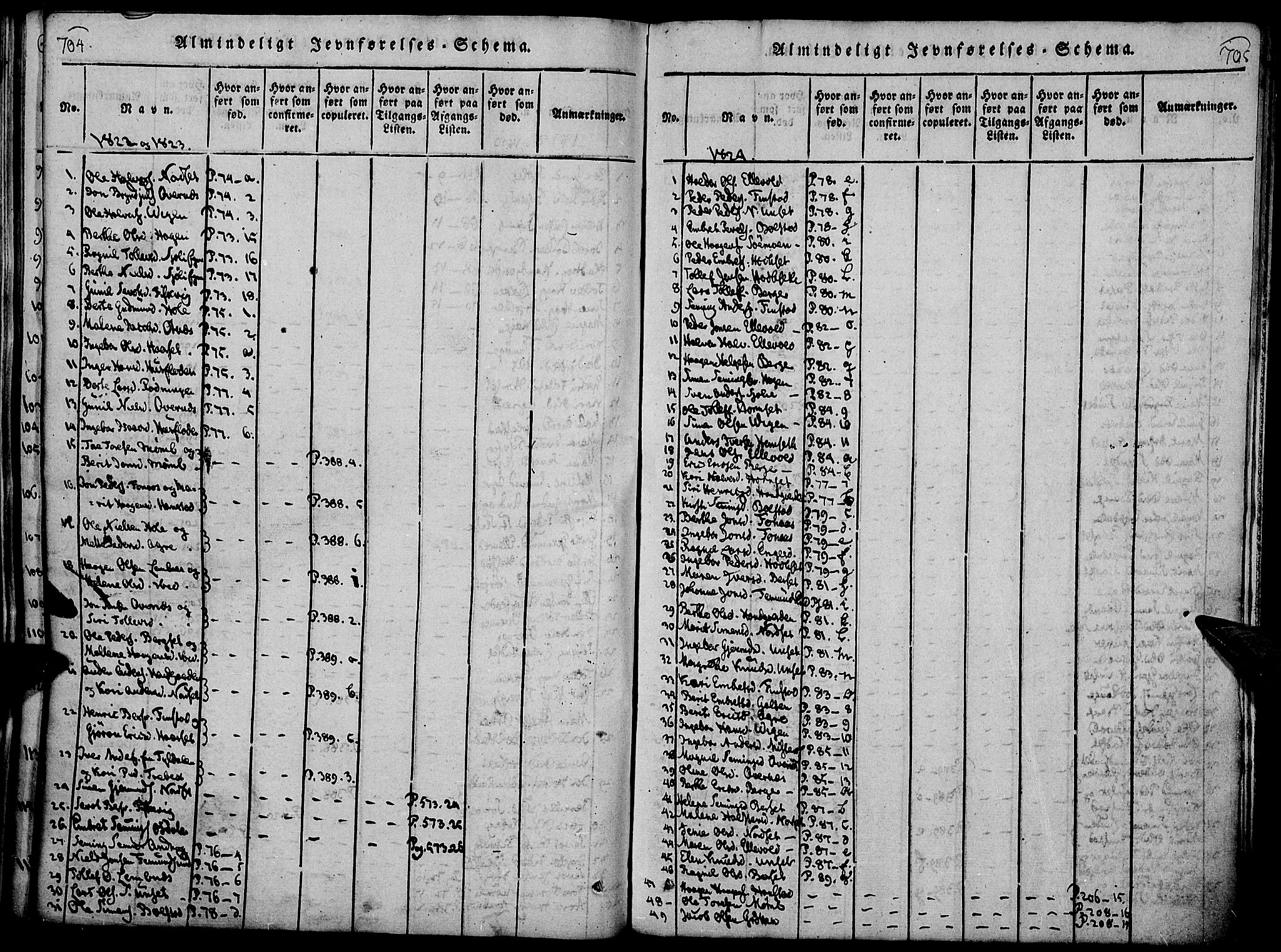 Rendalen prestekontor, SAH/PREST-054/H/Ha/Haa/L0003: Parish register (official) no. 3, 1815-1829, p. 704-705