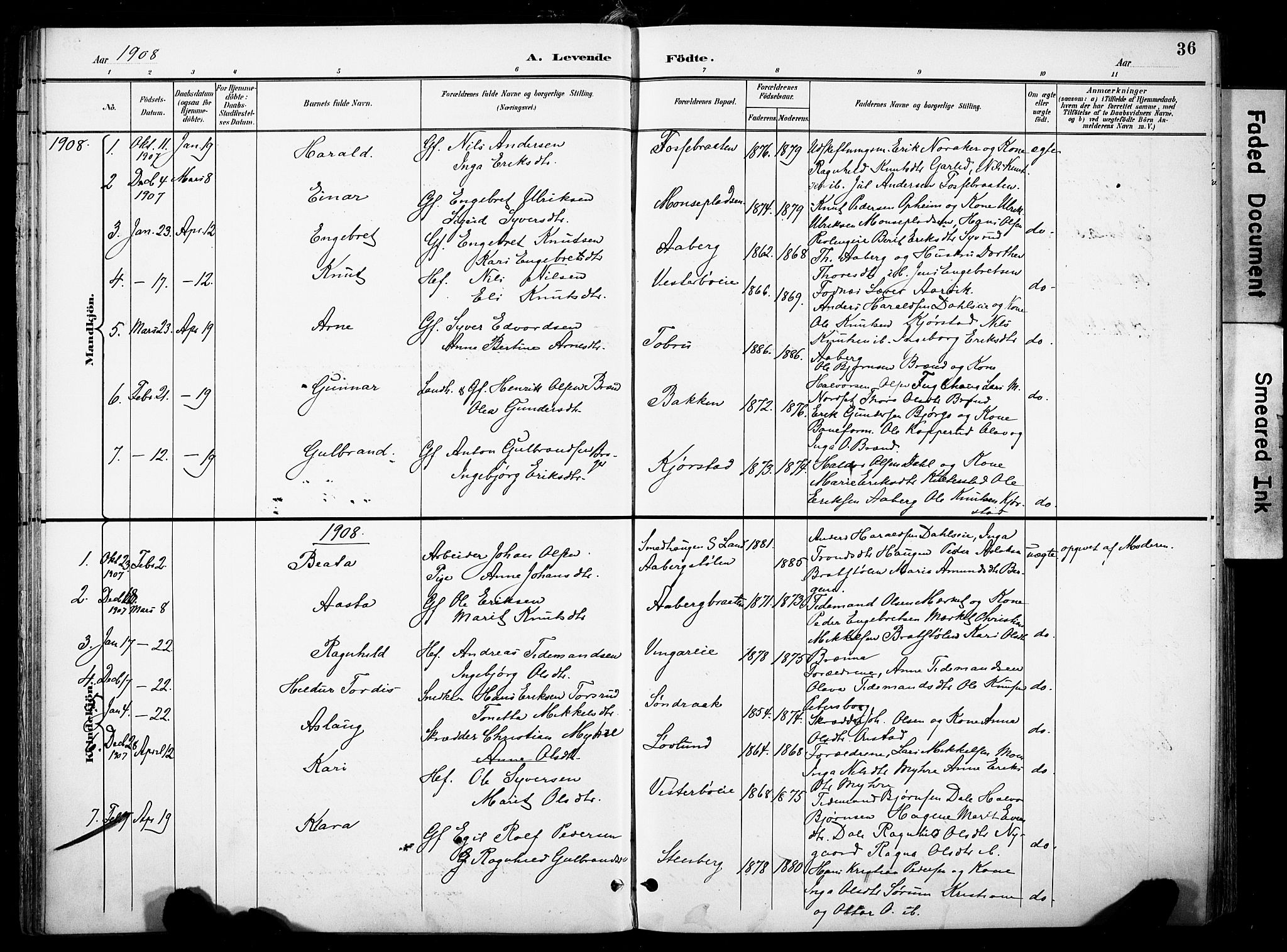 Nord-Aurdal prestekontor, SAH/PREST-132/H/Ha/Haa/L0014: Parish register (official) no. 14, 1896-1912, p. 36