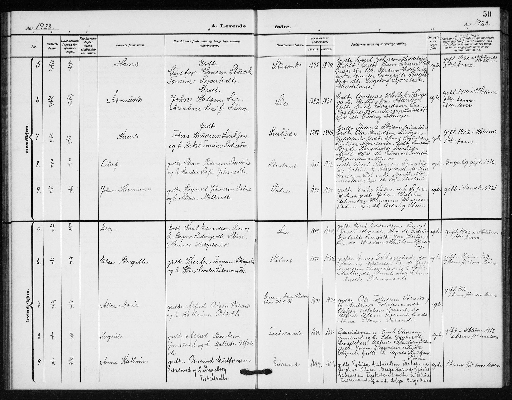 Holum sokneprestkontor, SAK/1111-0022/F/Fb/Fba/L0006: Parish register (copy) no. B 6, 1910-1936, p. 50