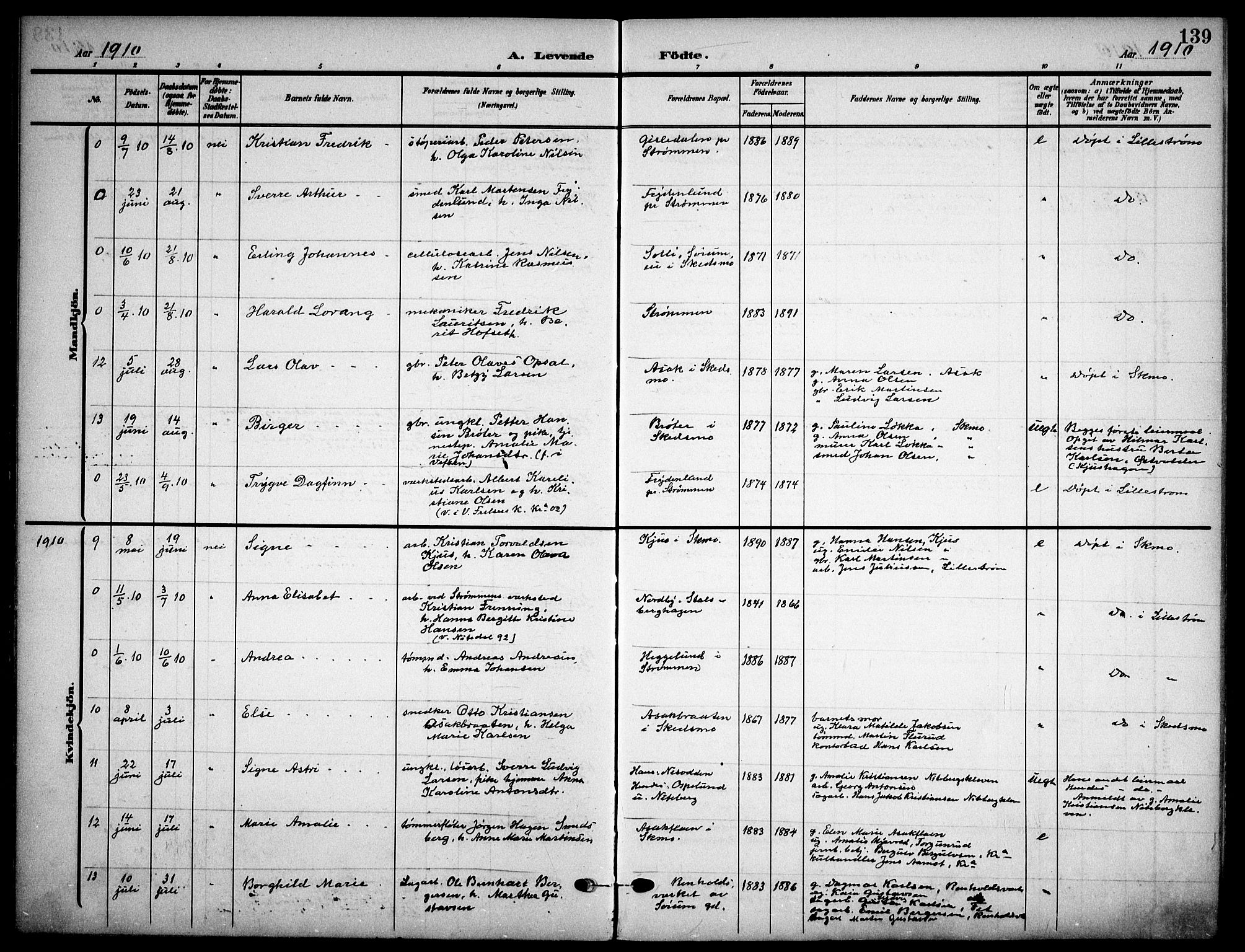 Skedsmo prestekontor Kirkebøker, AV/SAO-A-10033a/F/Fa/L0015: Parish register (official) no. I 15, 1902-1917, p. 139