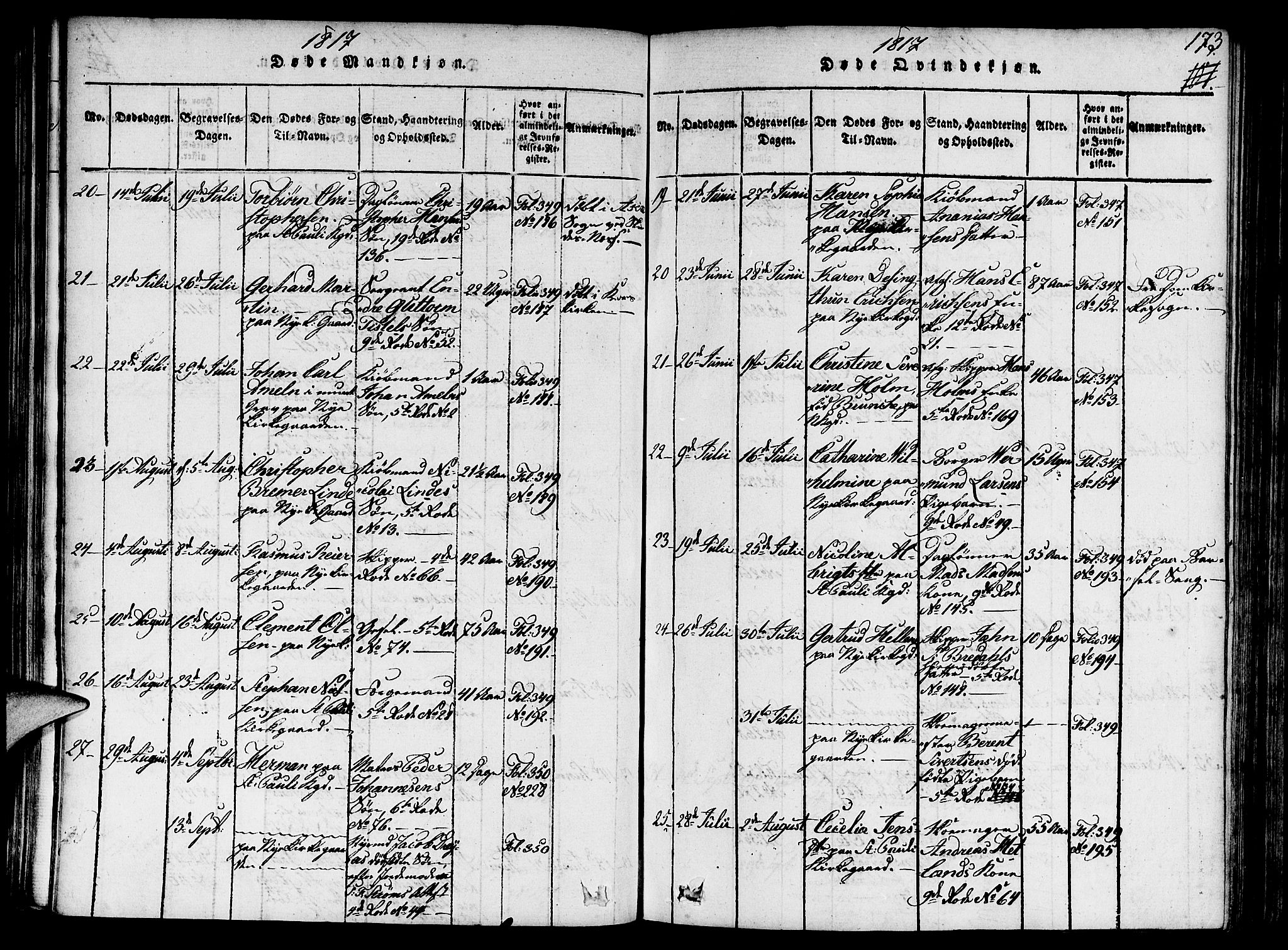 Nykirken Sokneprestembete, AV/SAB-A-77101/H/Haa/L0011: Parish register (official) no. A 11, 1816-1821, p. 173