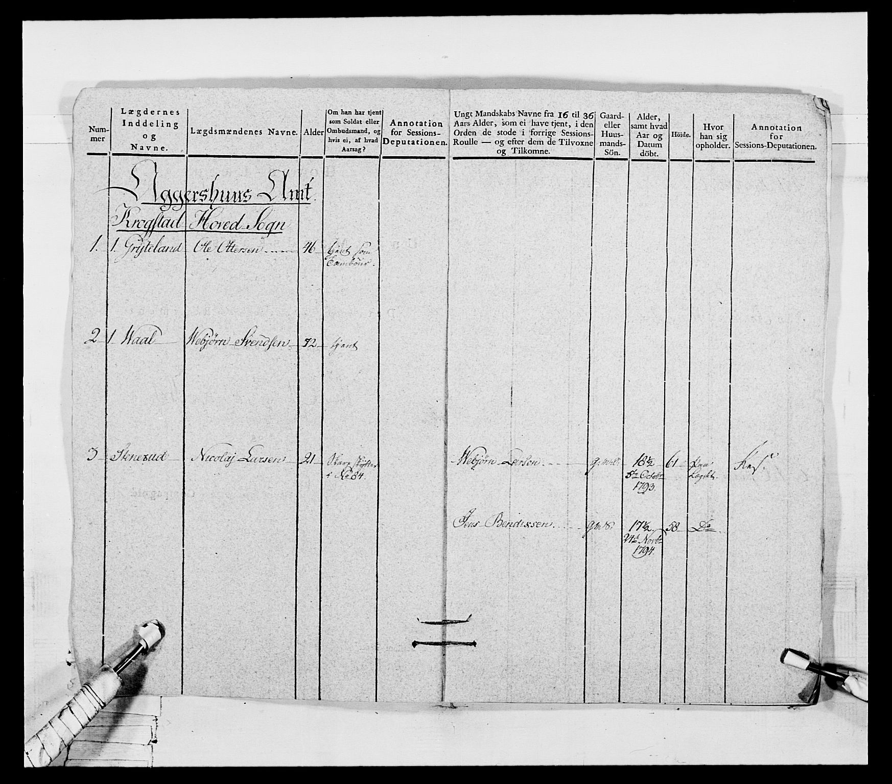 Generalitets- og kommissariatskollegiet, Det kongelige norske kommissariatskollegium, AV/RA-EA-5420/E/Eh/L0050: Akershusiske skarpskytterregiment, 1812, p. 7