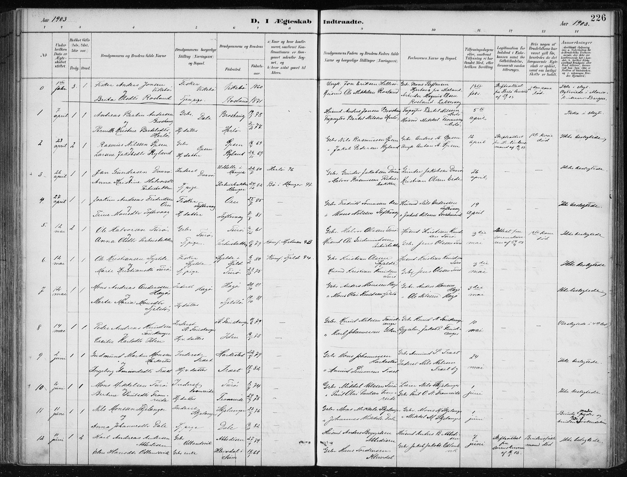 Herdla Sokneprestembete, SAB/A-75701/H/Haa: Parish register (official) no. A 4, 1891-1905, p. 226