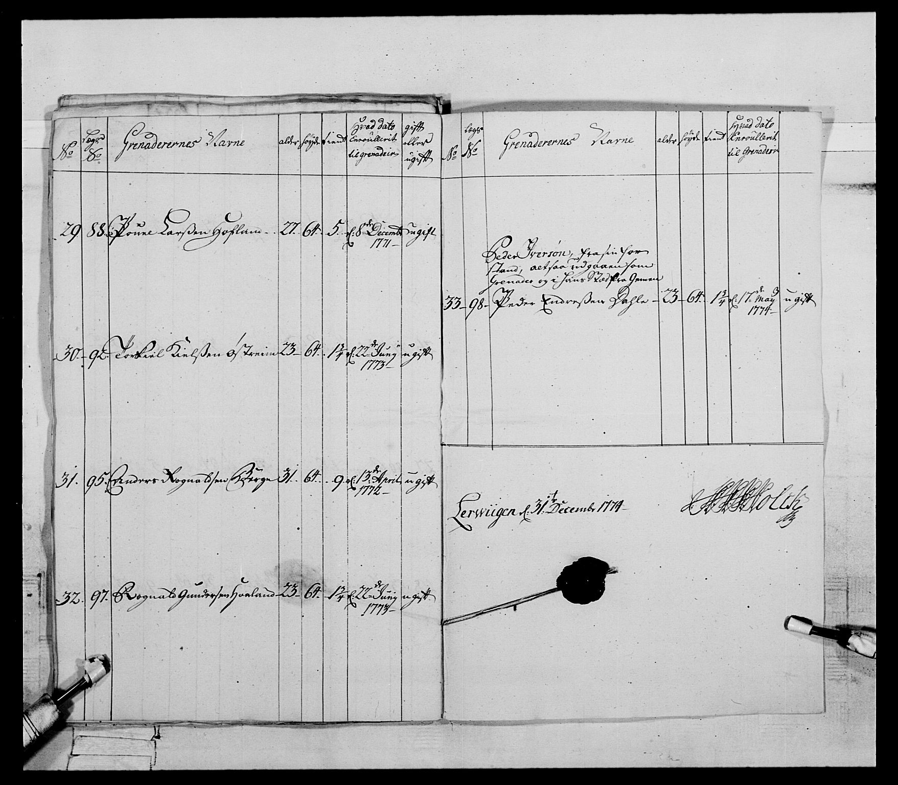 Generalitets- og kommissariatskollegiet, Det kongelige norske kommissariatskollegium, AV/RA-EA-5420/E/Eh/L0090: 1. Bergenhusiske nasjonale infanteriregiment, 1774-1780, p. 80