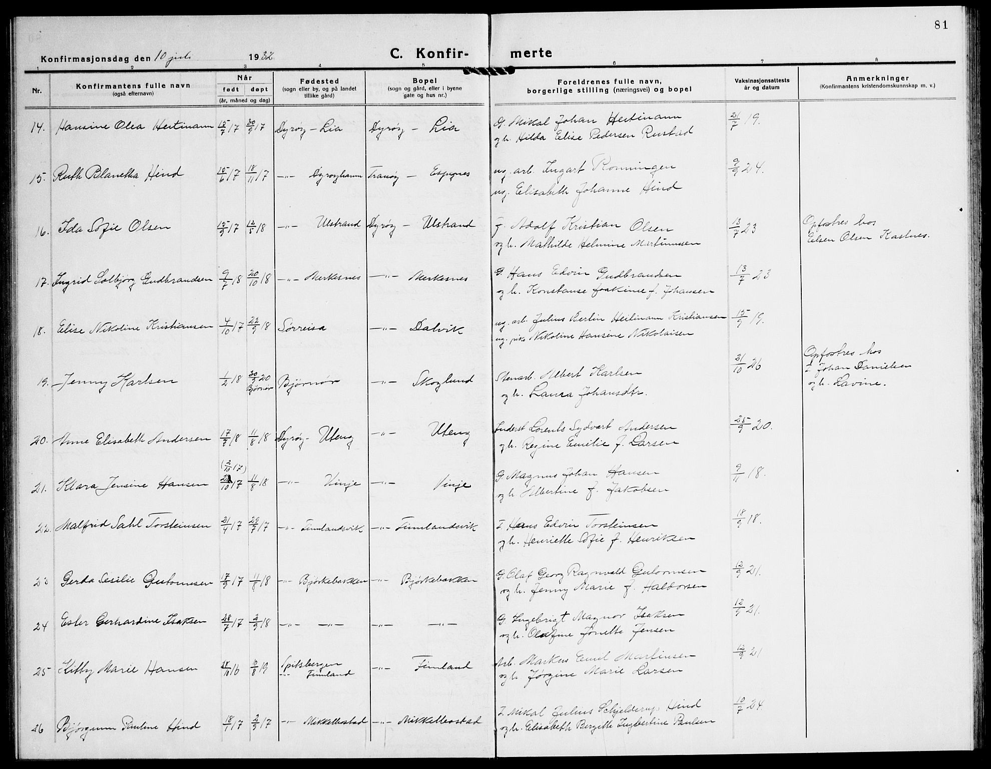 Tranøy sokneprestkontor, AV/SATØ-S-1313/I/Ia/Iab/L0016klokker: Parish register (copy) no. 16, 1930-1945, p. 81