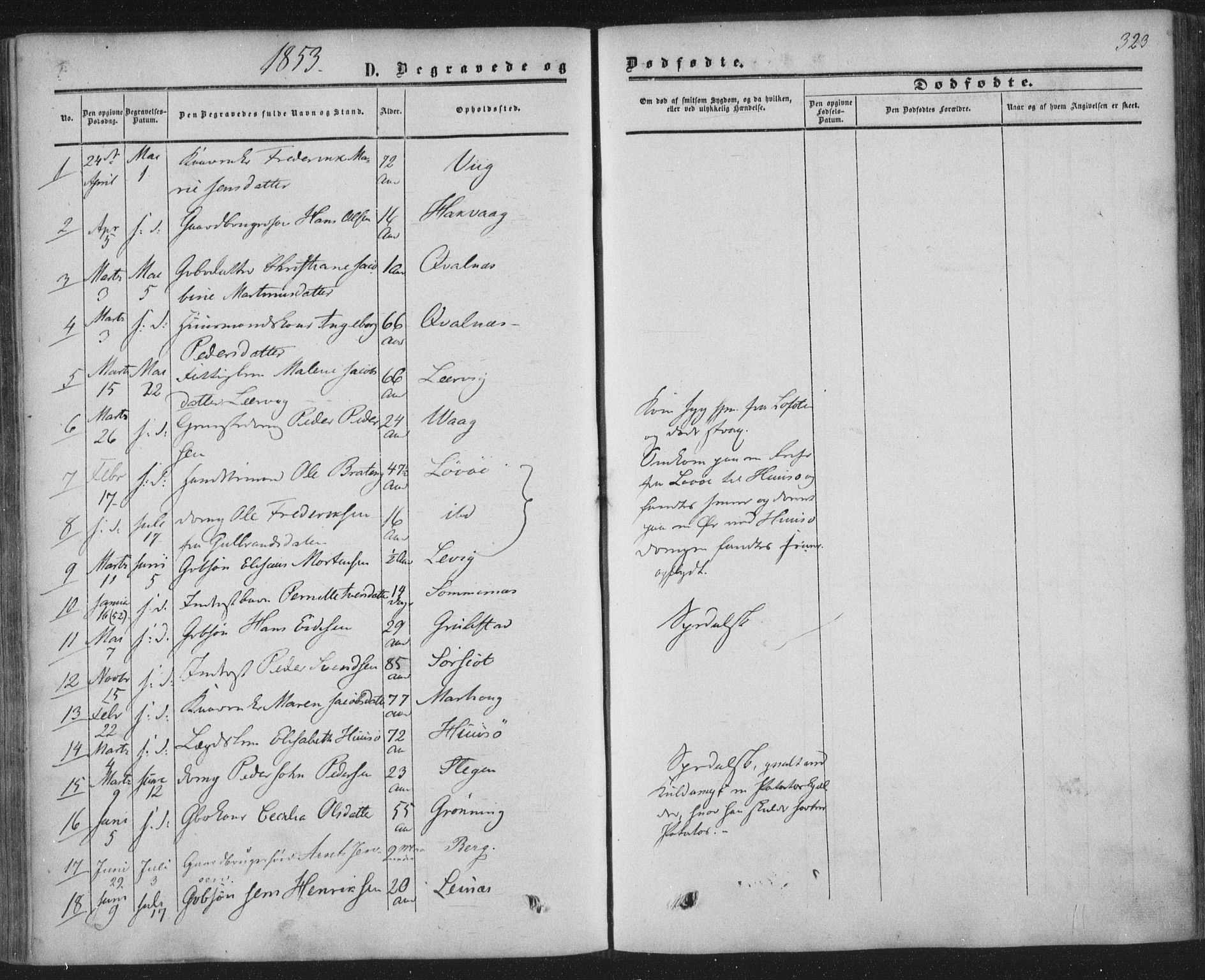 Ministerialprotokoller, klokkerbøker og fødselsregistre - Nordland, SAT/A-1459/855/L0800: Parish register (official) no. 855A08, 1852-1864, p. 323